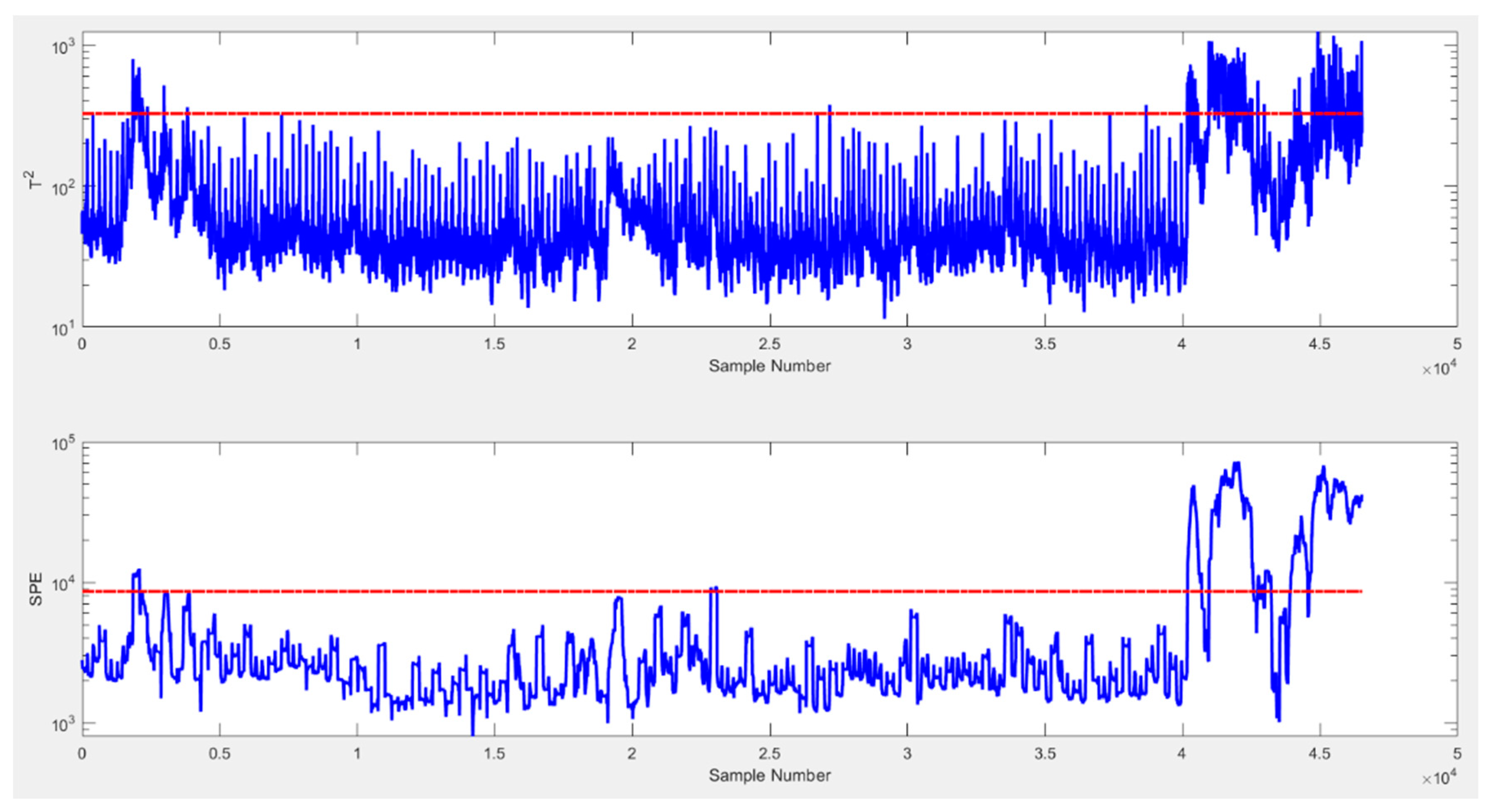 Energies 13 04427 g003