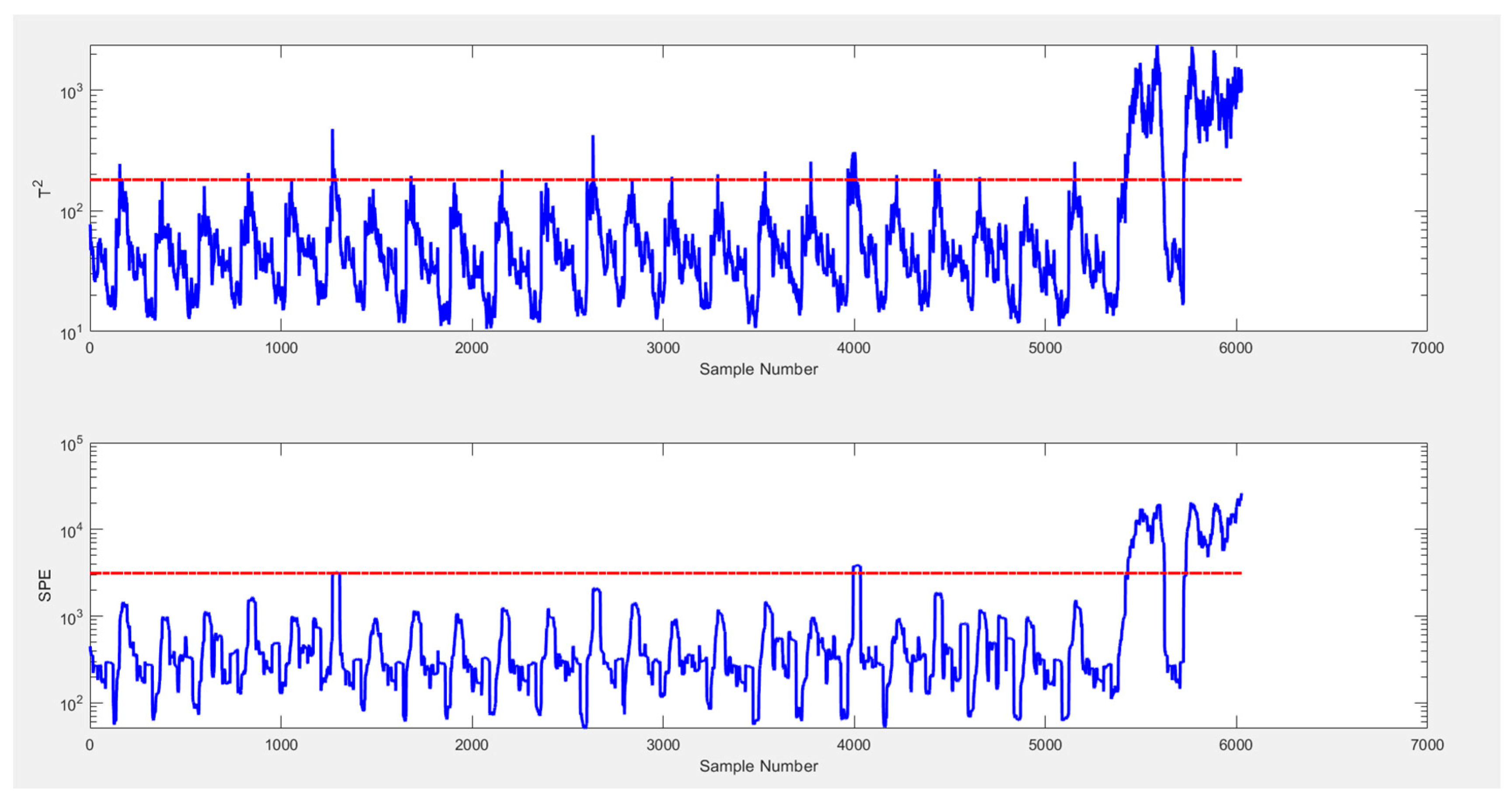 Energies 13 04427 g007