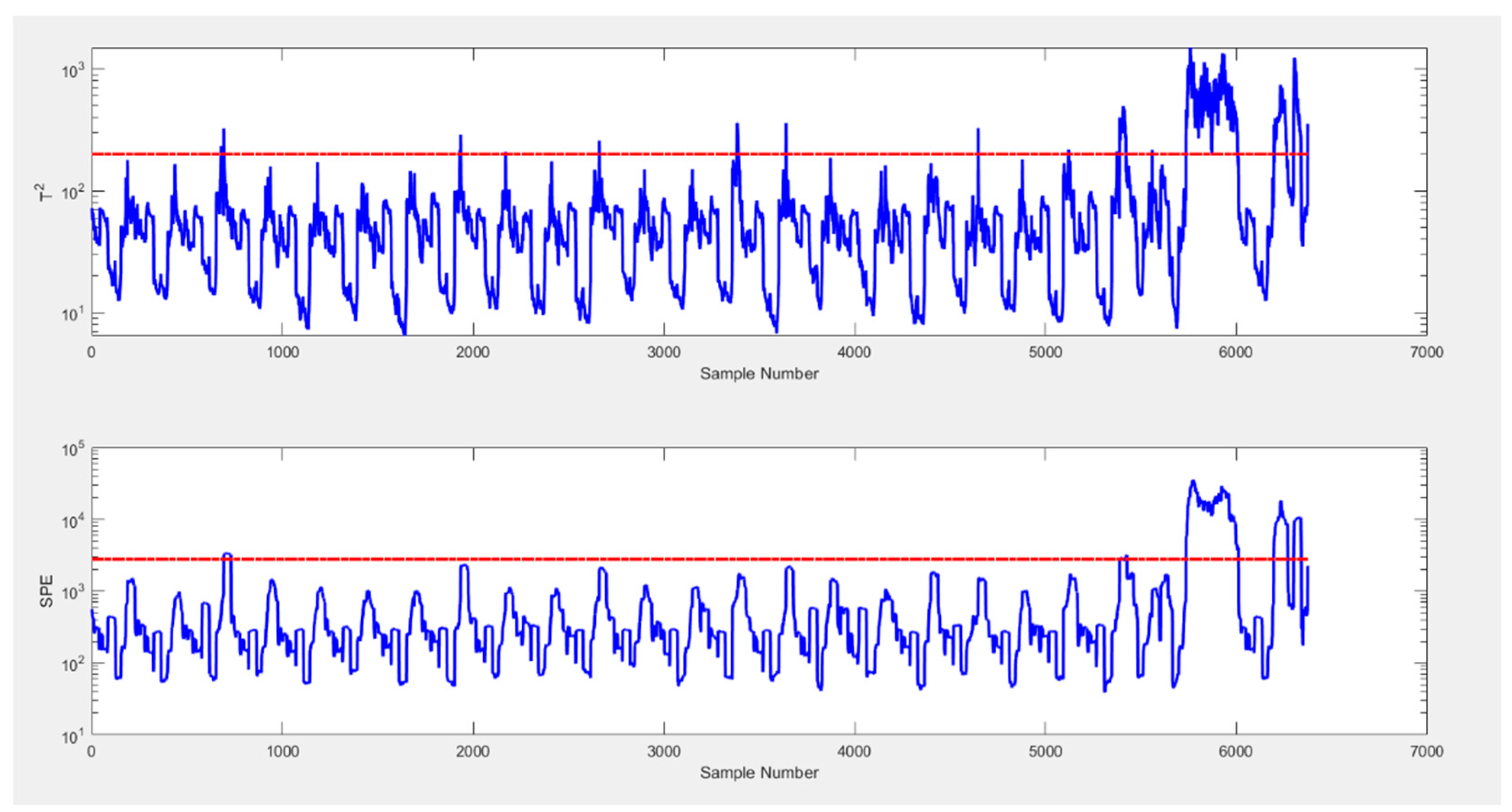 Energies 13 04427 g008