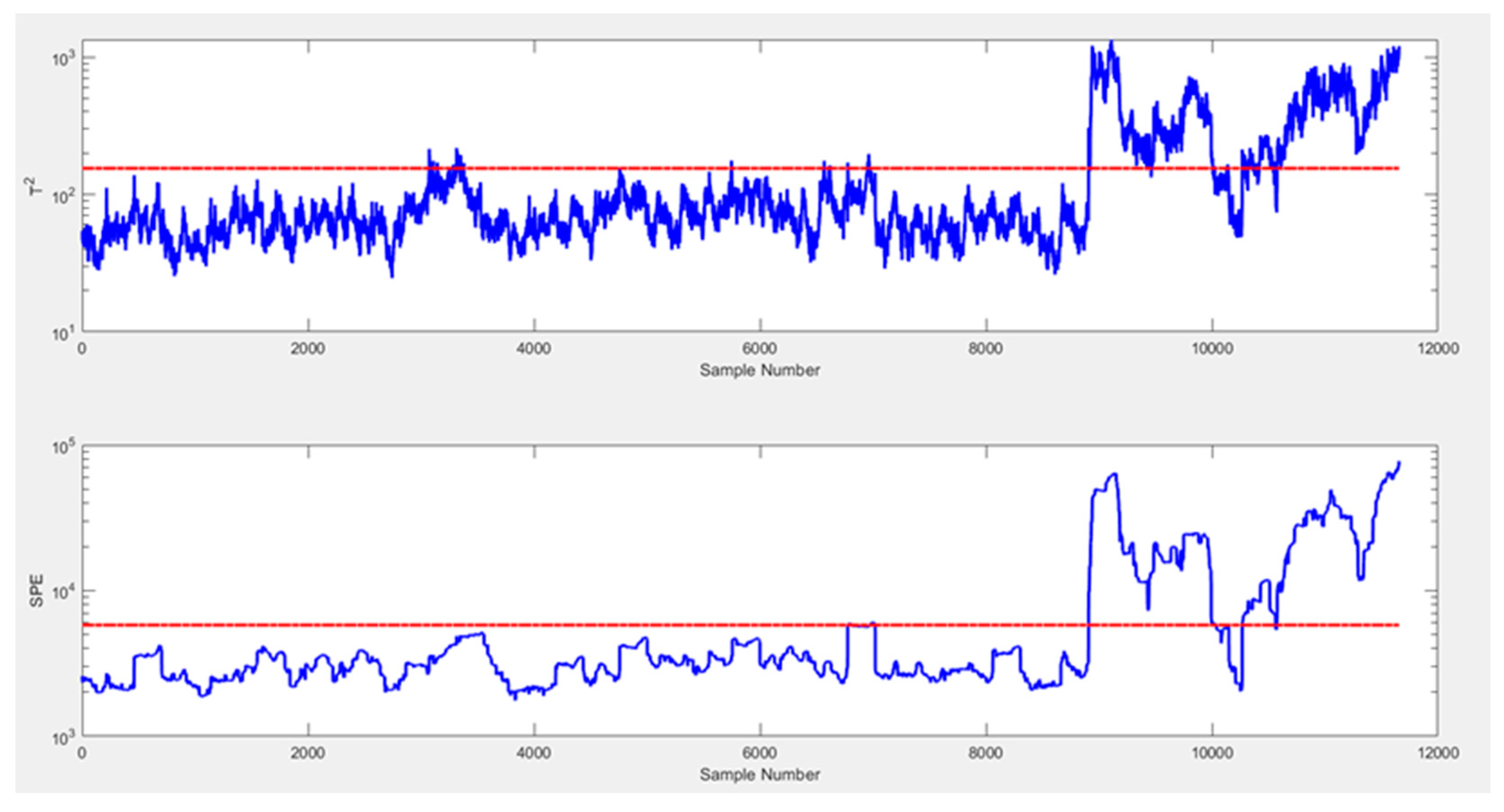 Energies 13 04427 g009