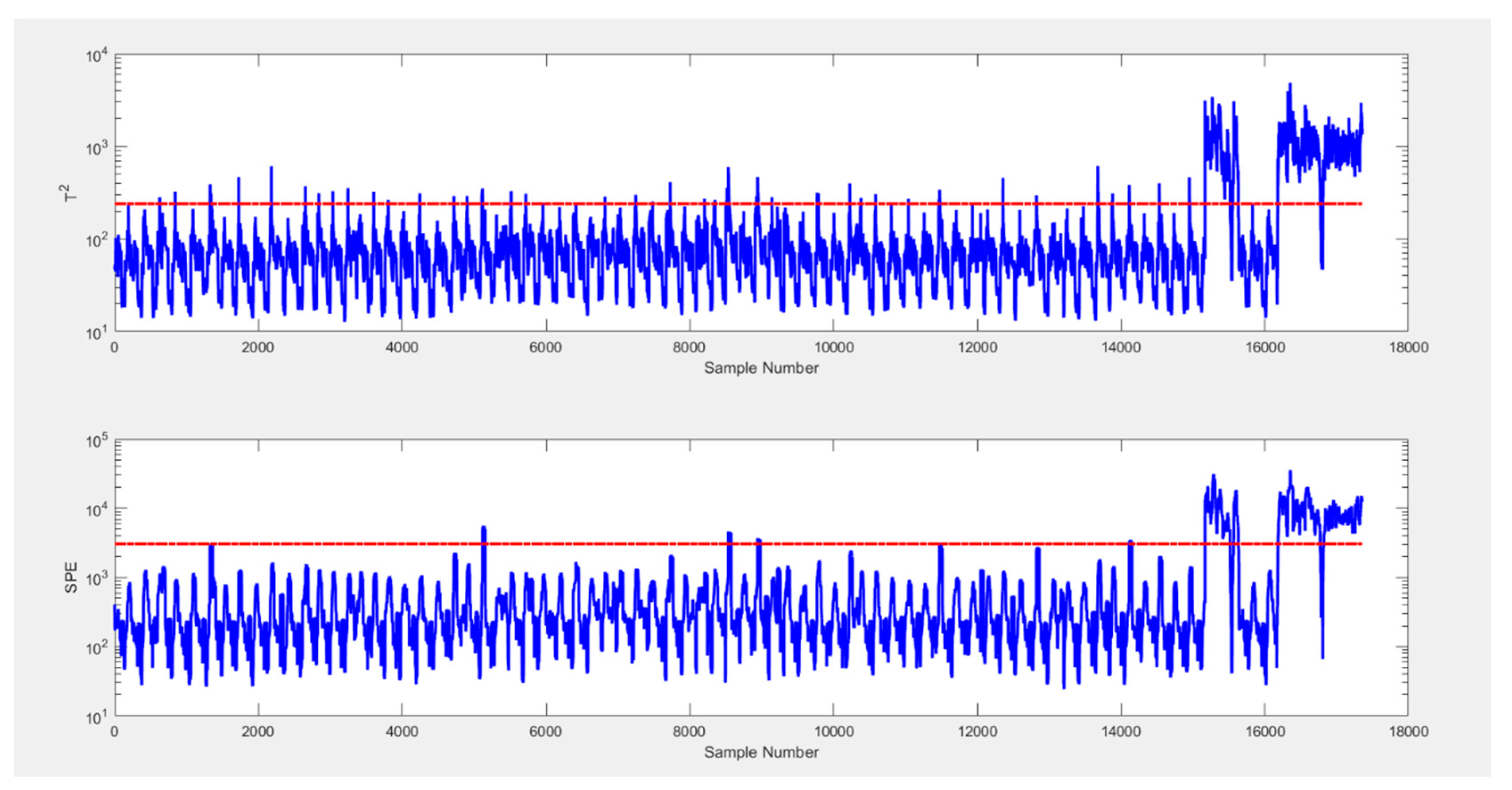 Energies 13 04427 g010
