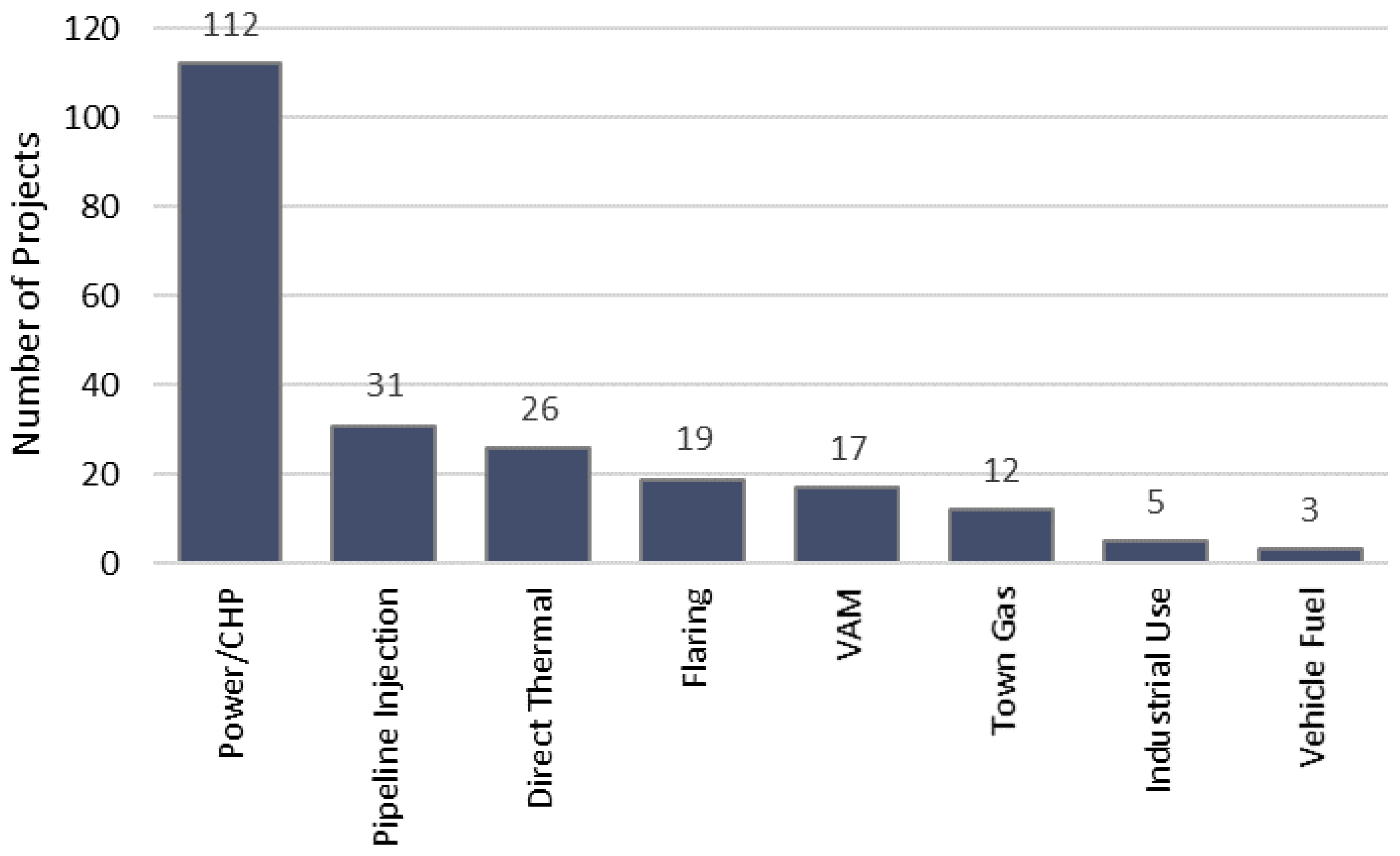 Energies 13 04429 g002