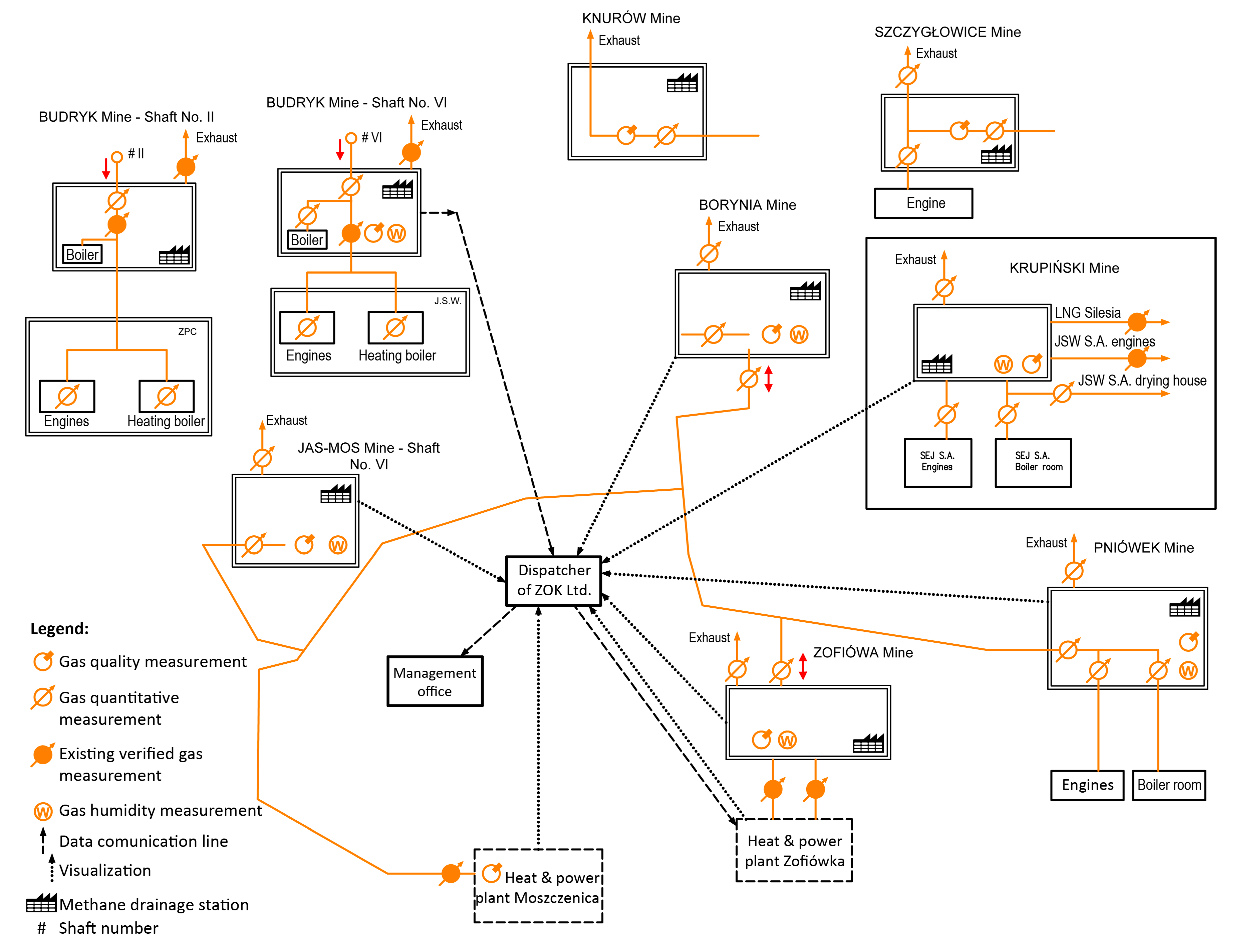 Energies 13 04429 g004