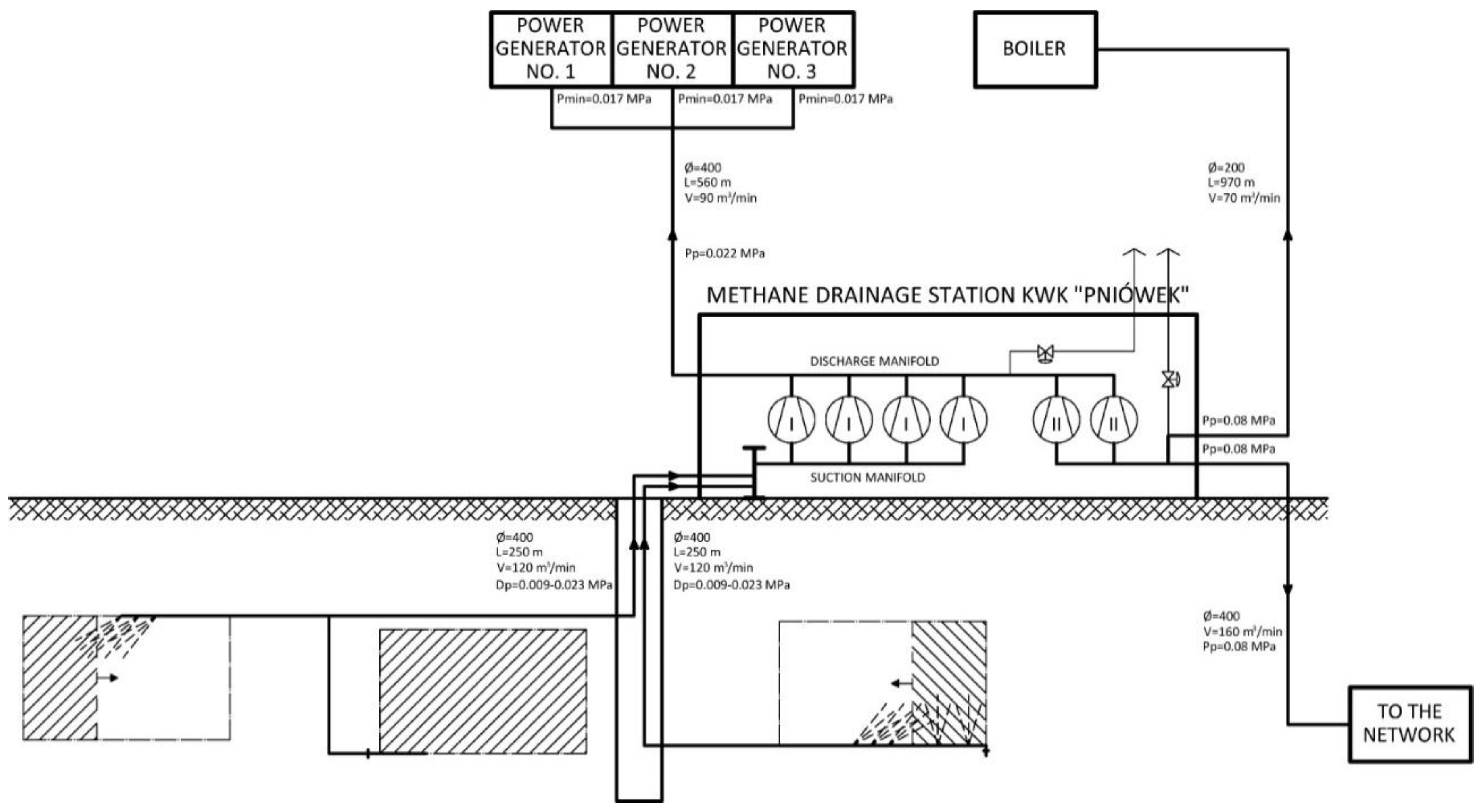 Energies 13 04429 g005