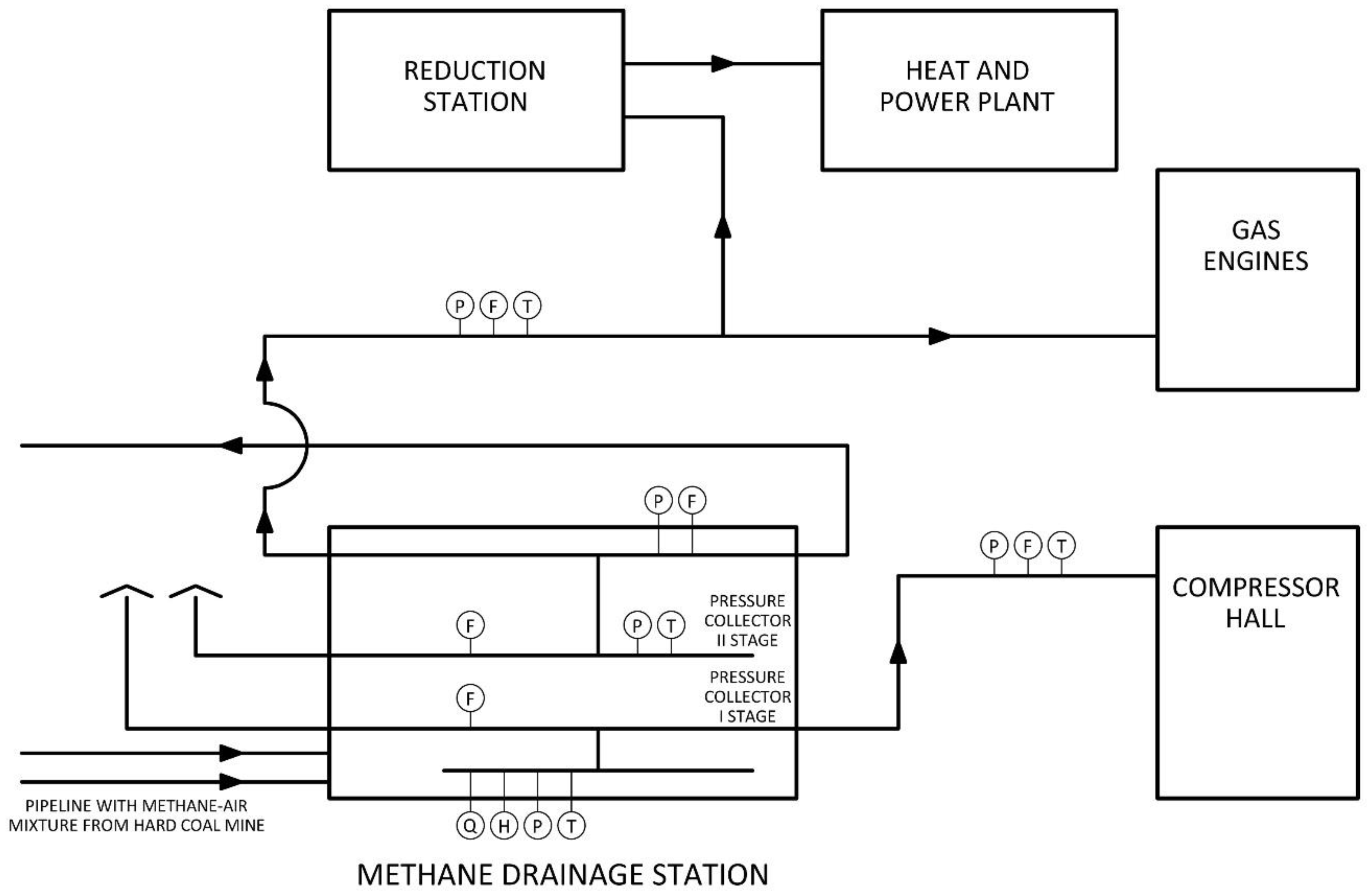 Energies 13 04429 g007