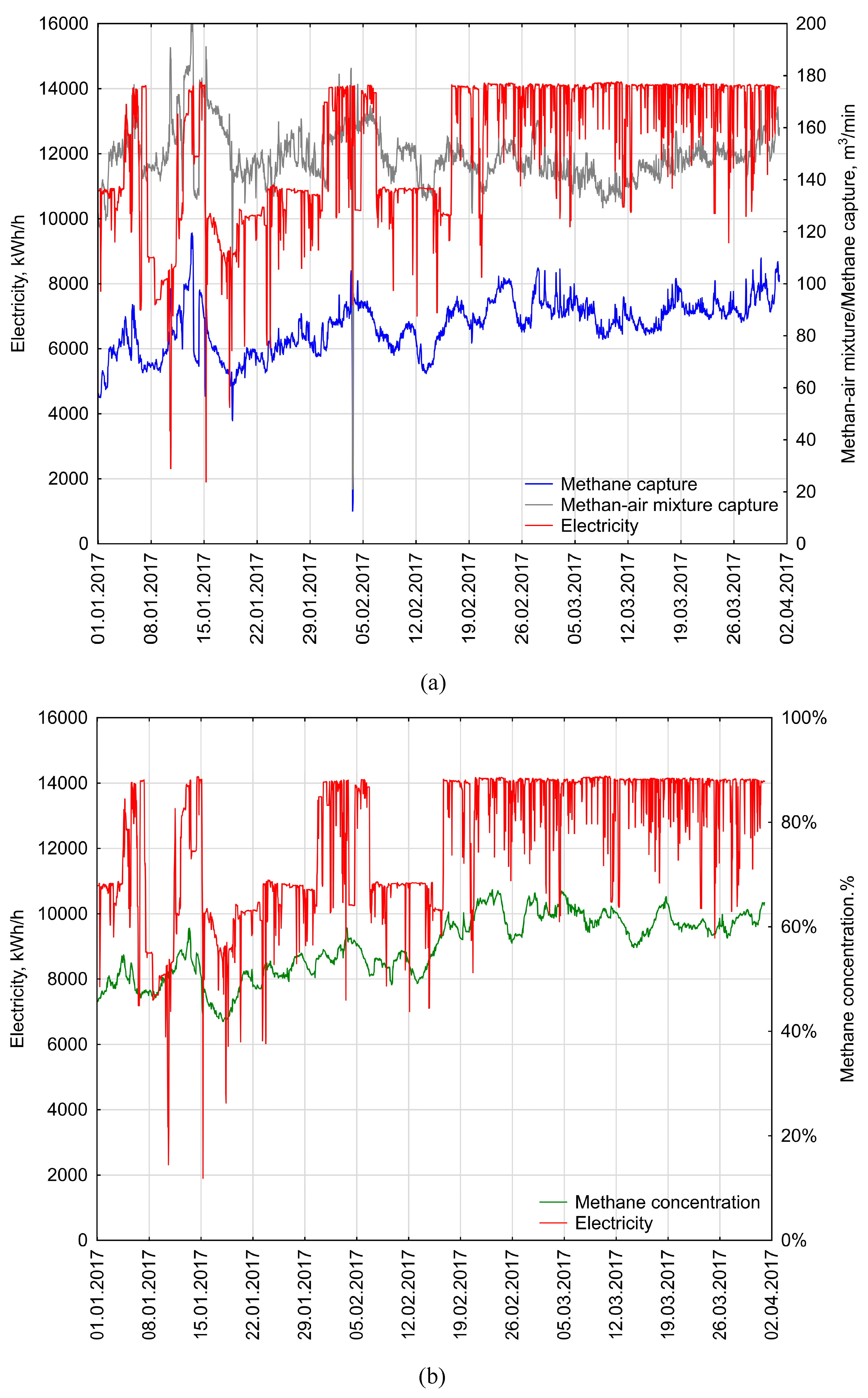 Energies 13 04429 g009