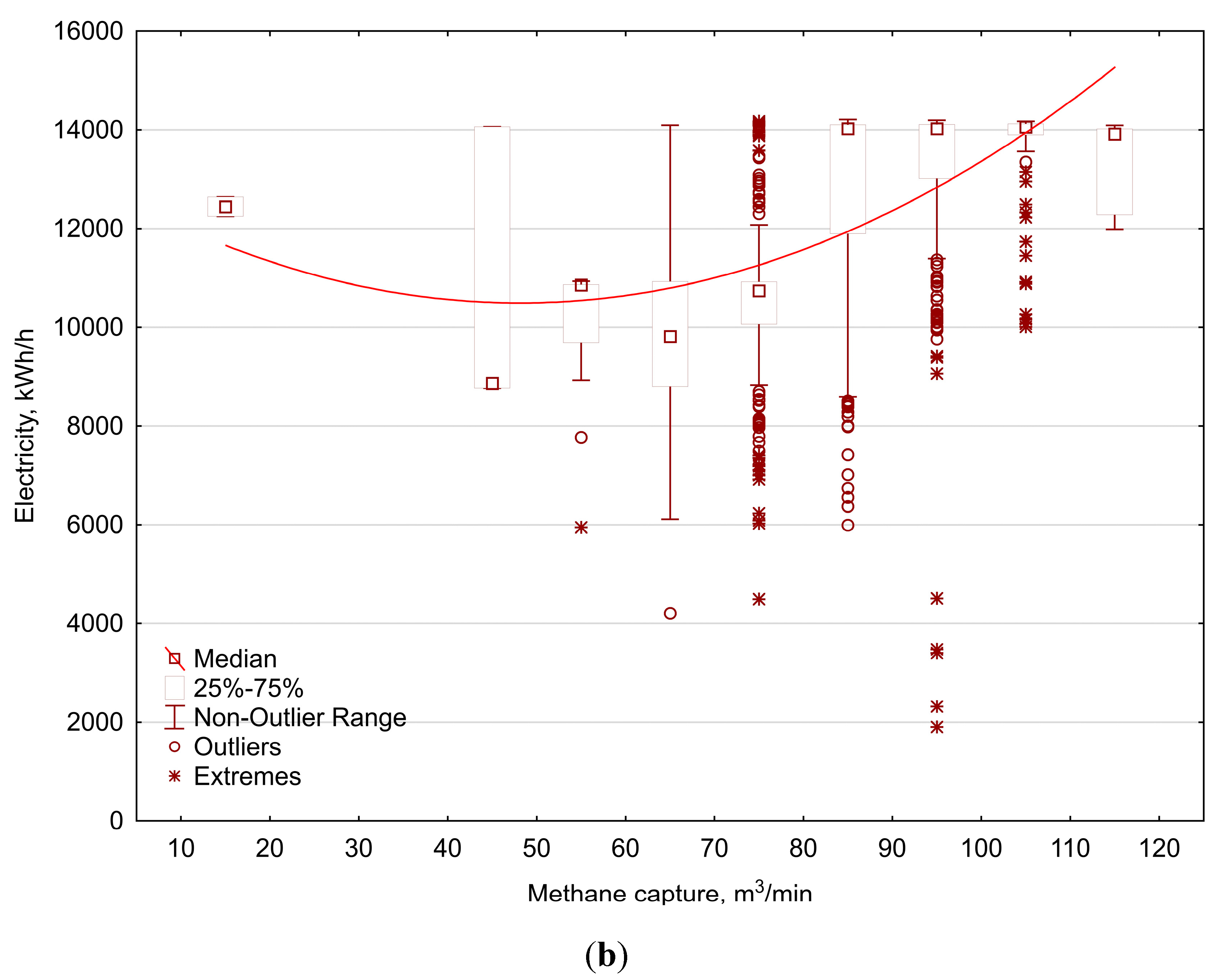 Energies 13 04429 g011b