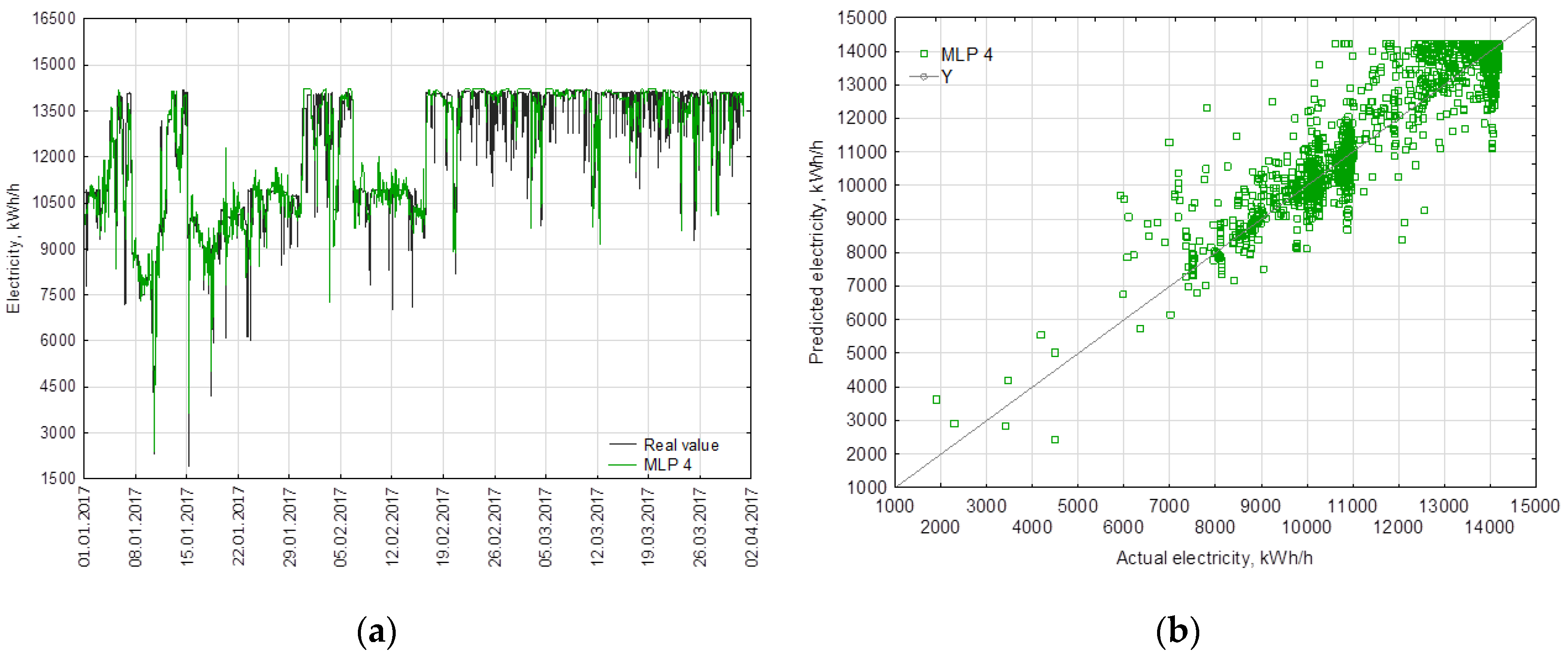 Energies 13 04429 g012