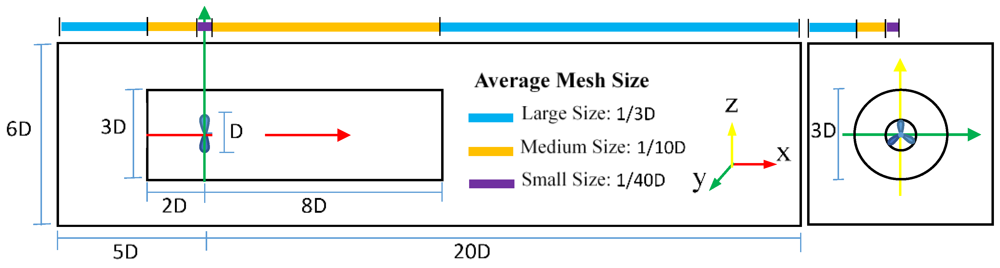 Energies 13 04430 g006 Energies 13 04430 g006