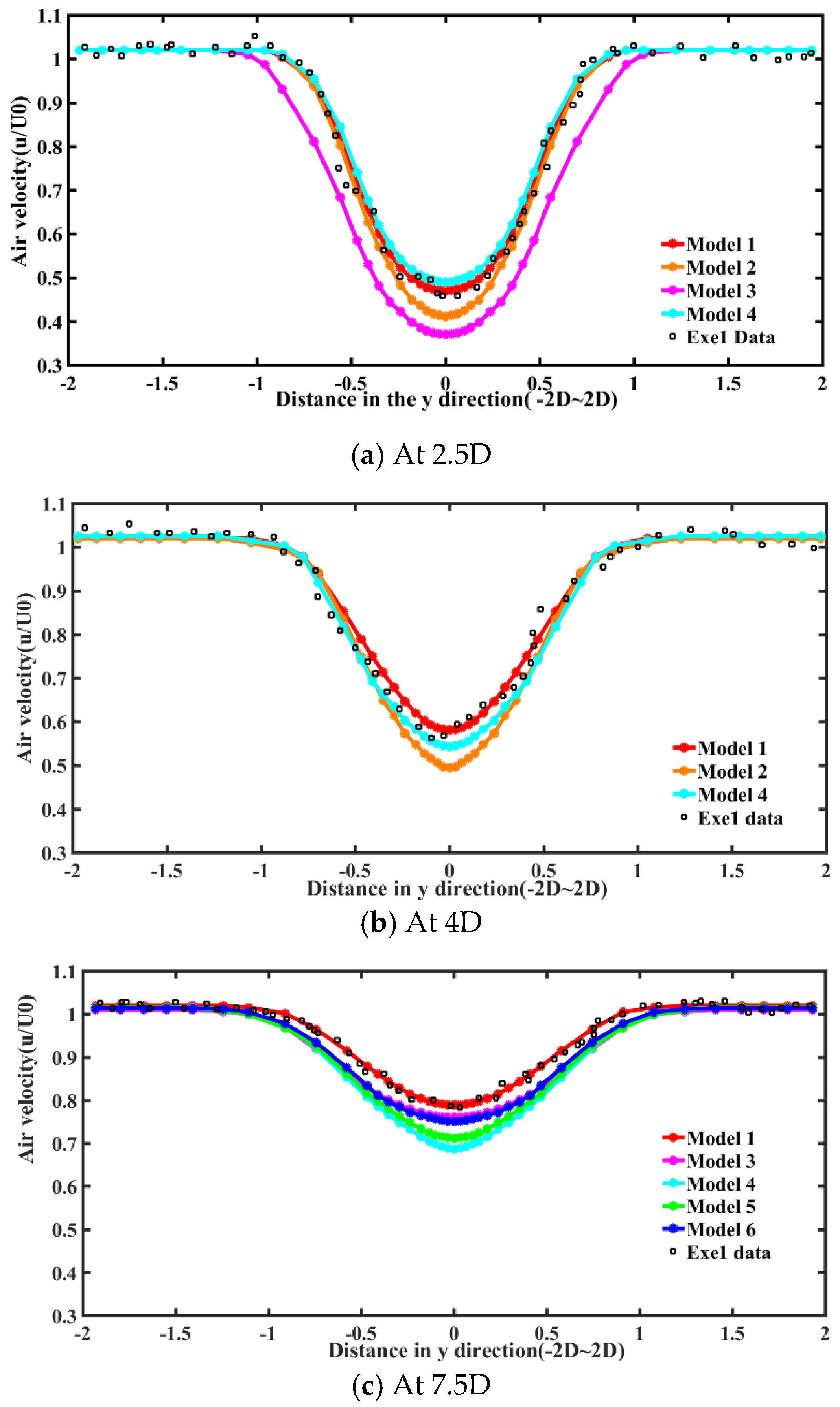Energies 13 04430 g009 Energies 13 04430 g009