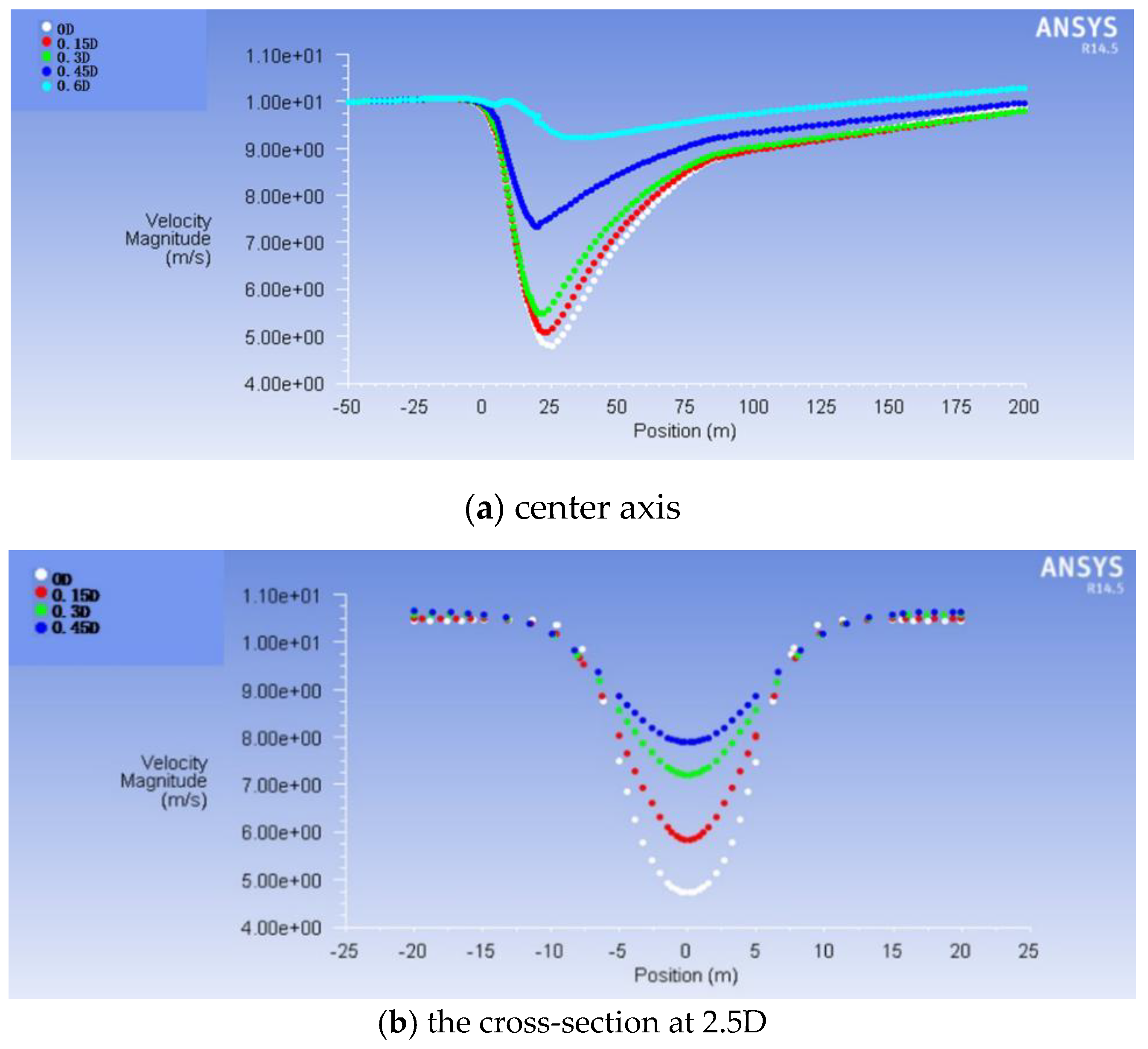 Energies 13 04430 g010 Energies 13 04430 g010