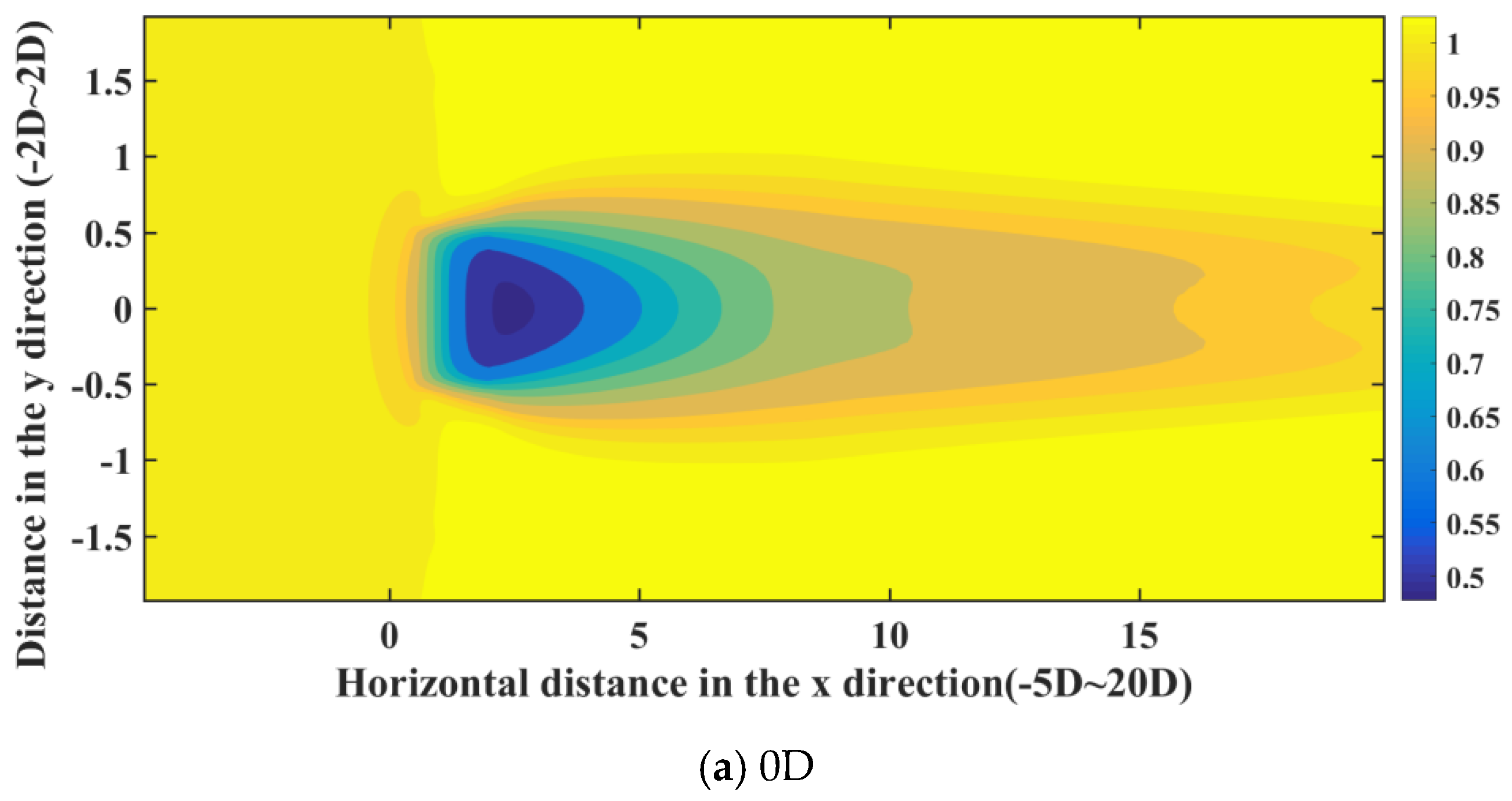 Energies 13 04430 g011a Energies 13 04430 g011a