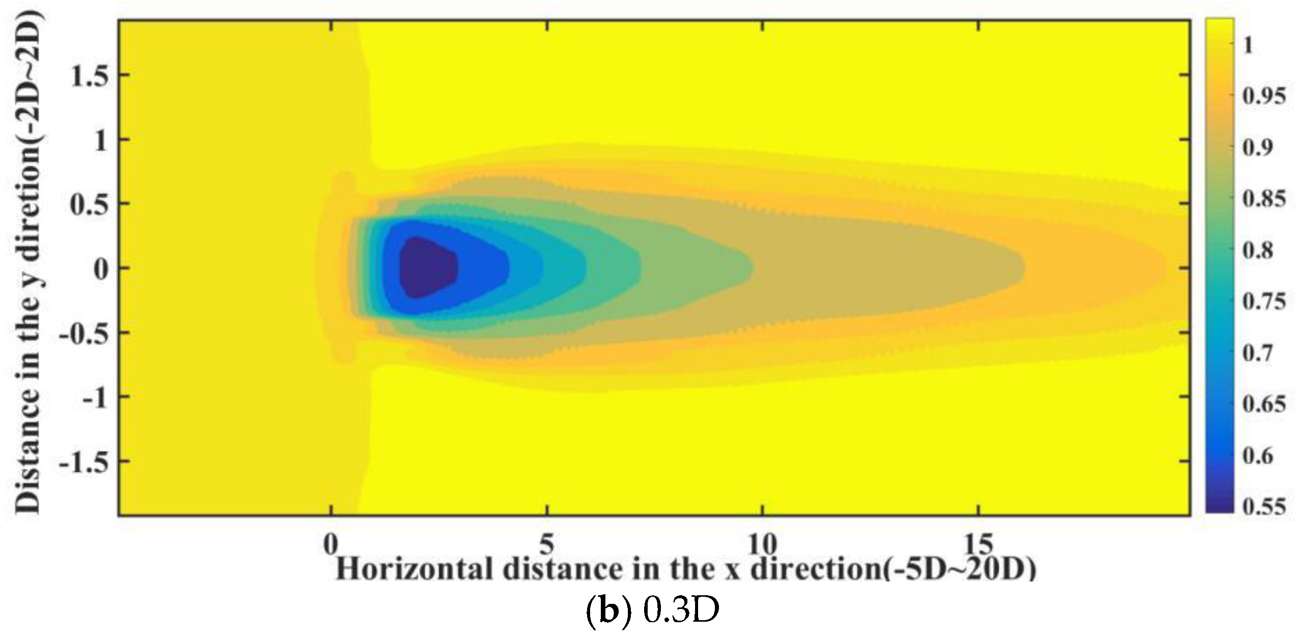 Energies 13 04430 g011b Energies 13 04430 g011b