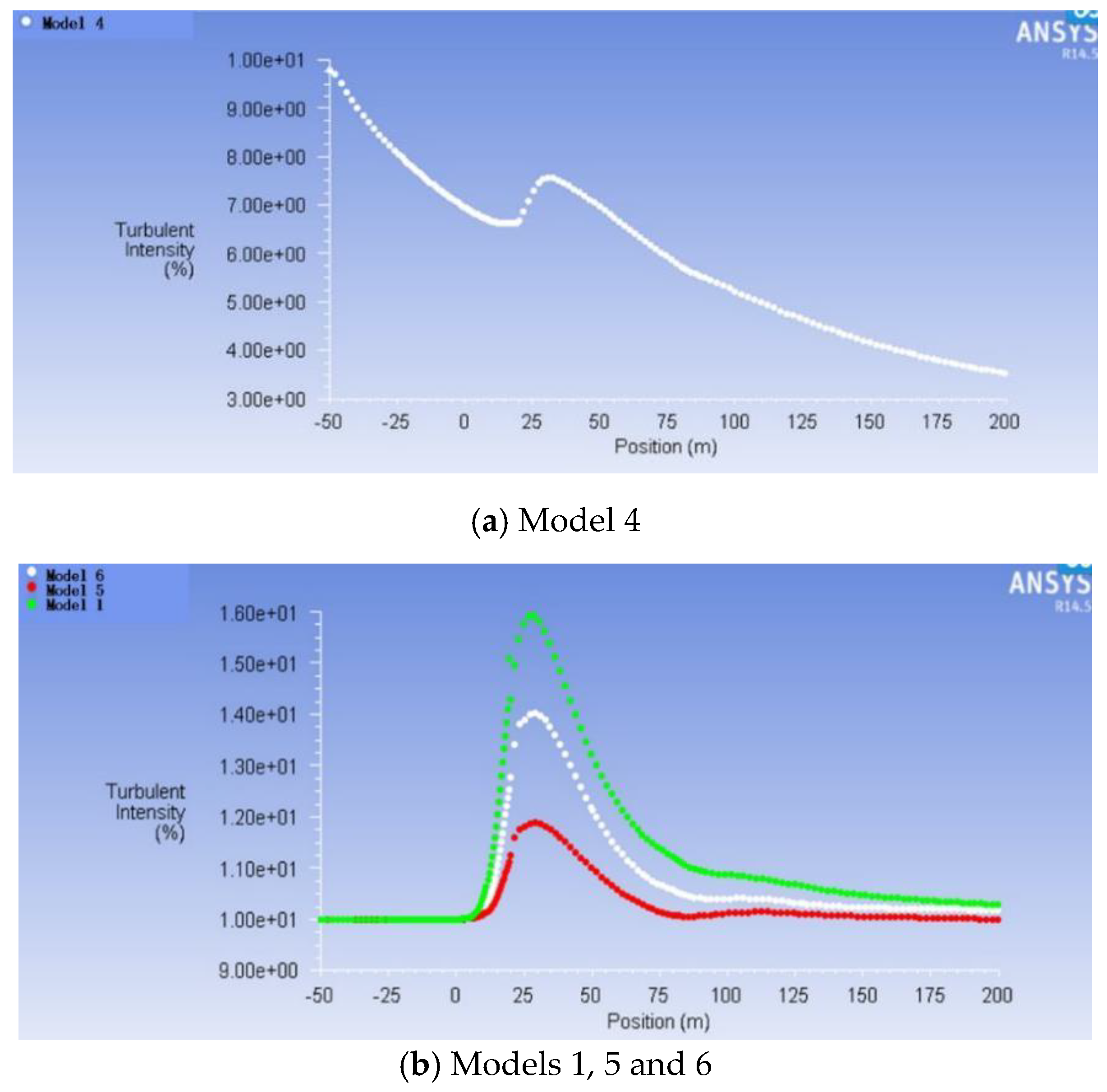 Energies 13 04430 g012 Energies 13 04430 g012