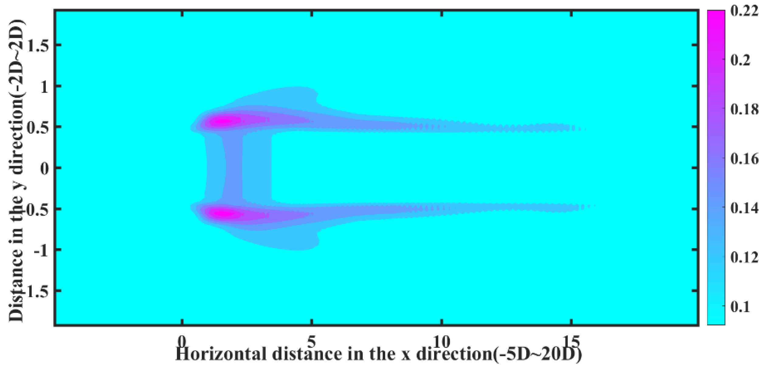 Energies 13 04430 g014 Energies 13 04430 g014