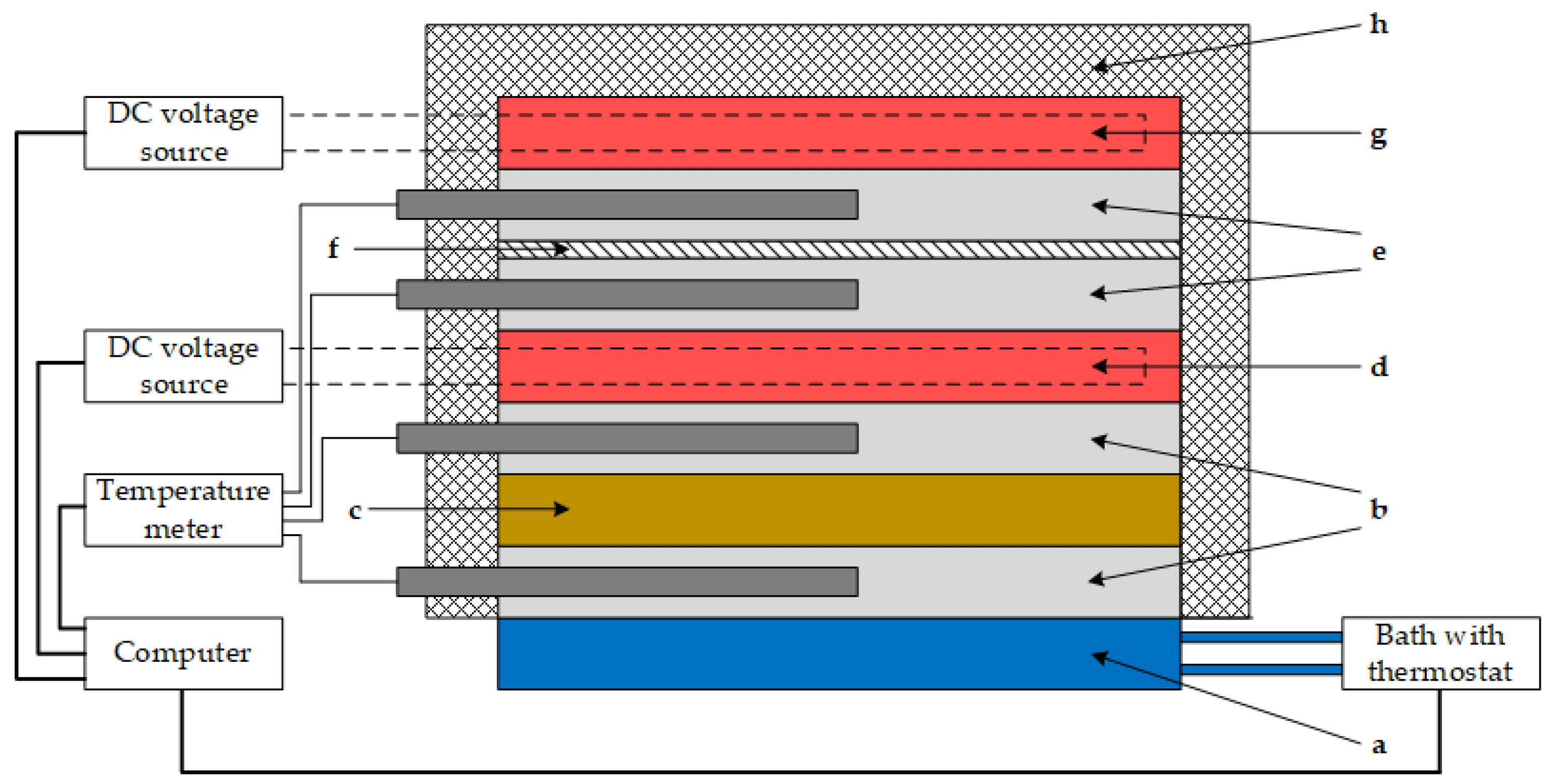 Energies 13 04433 g001