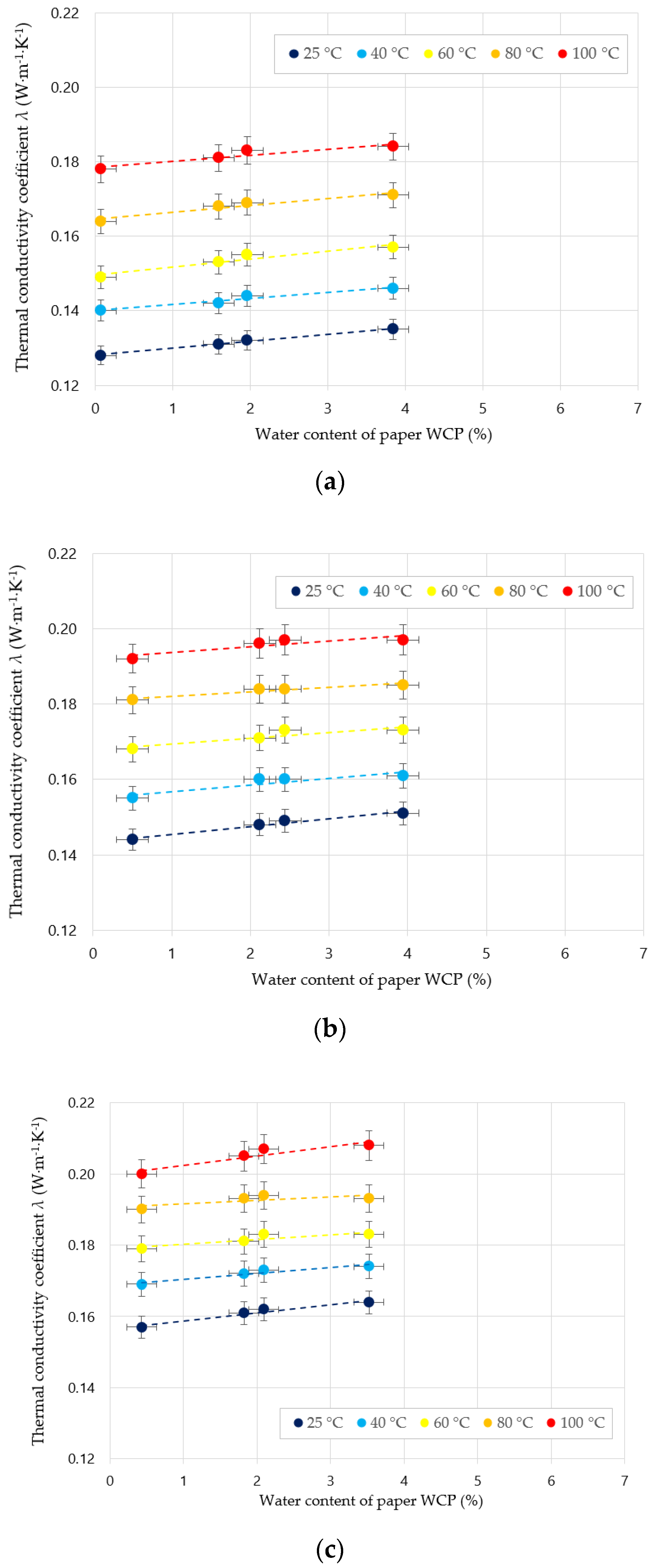 Energies 13 04433 g003