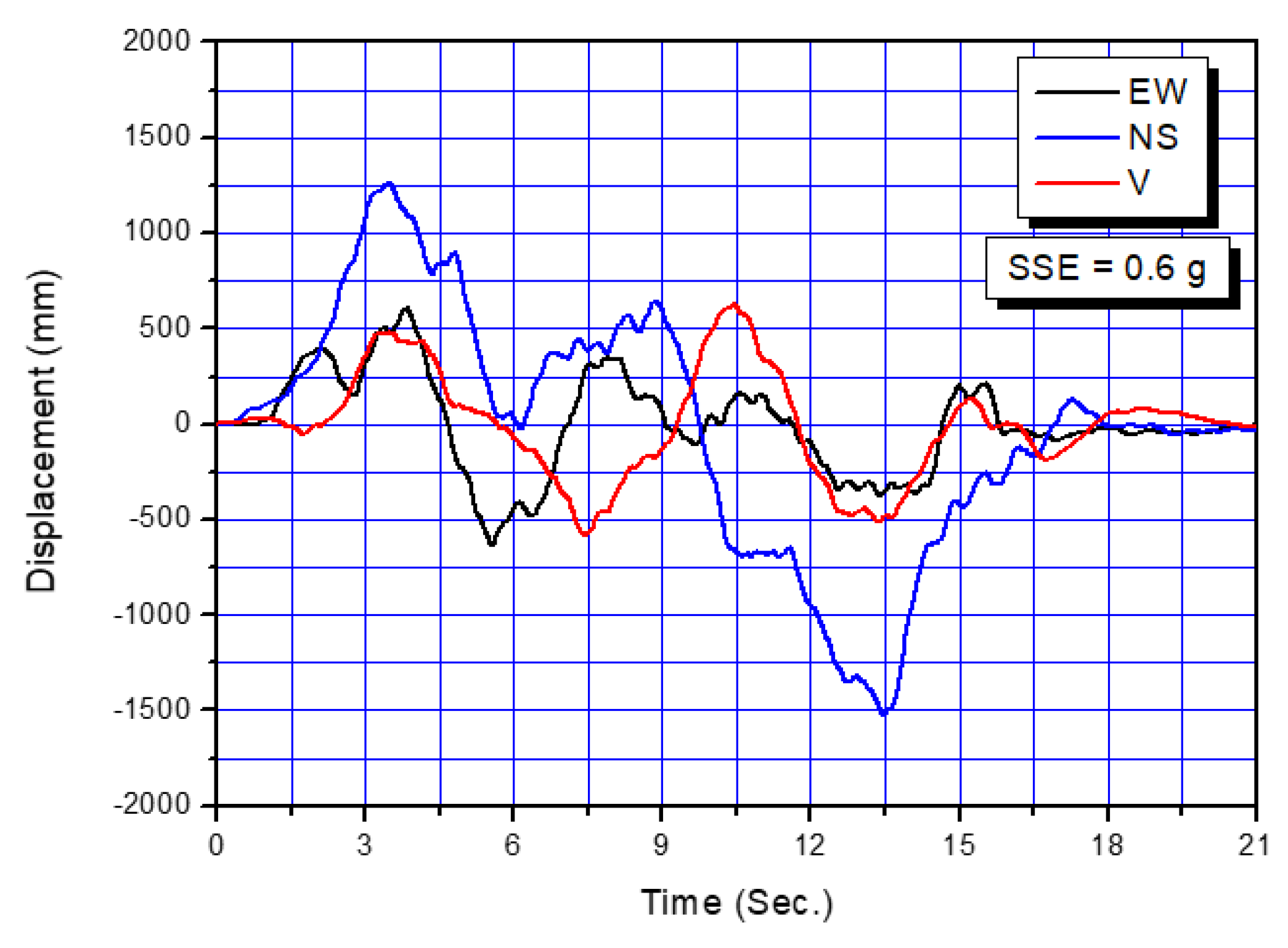 Energies 13 04435 g004