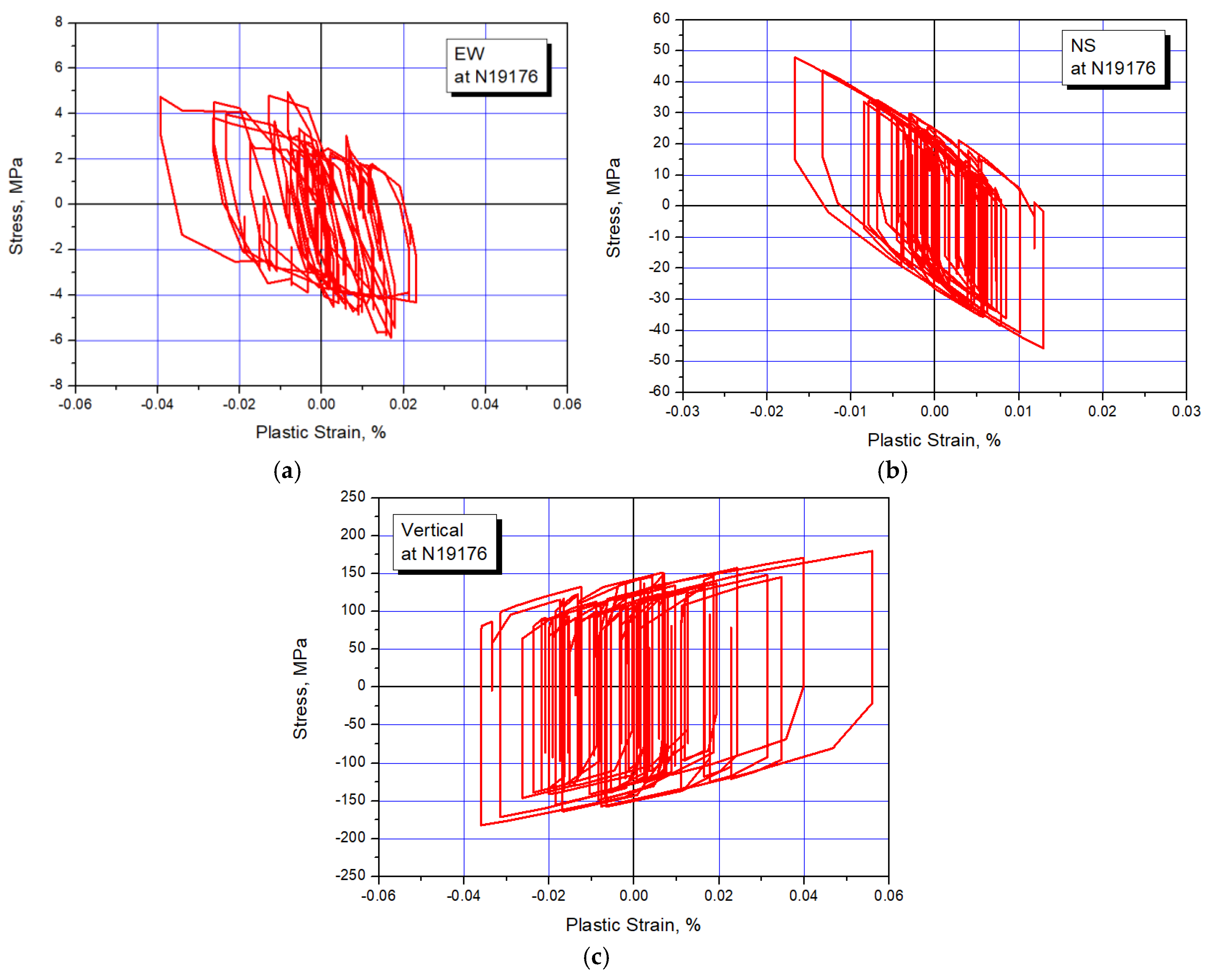 Energies 13 04435 g010