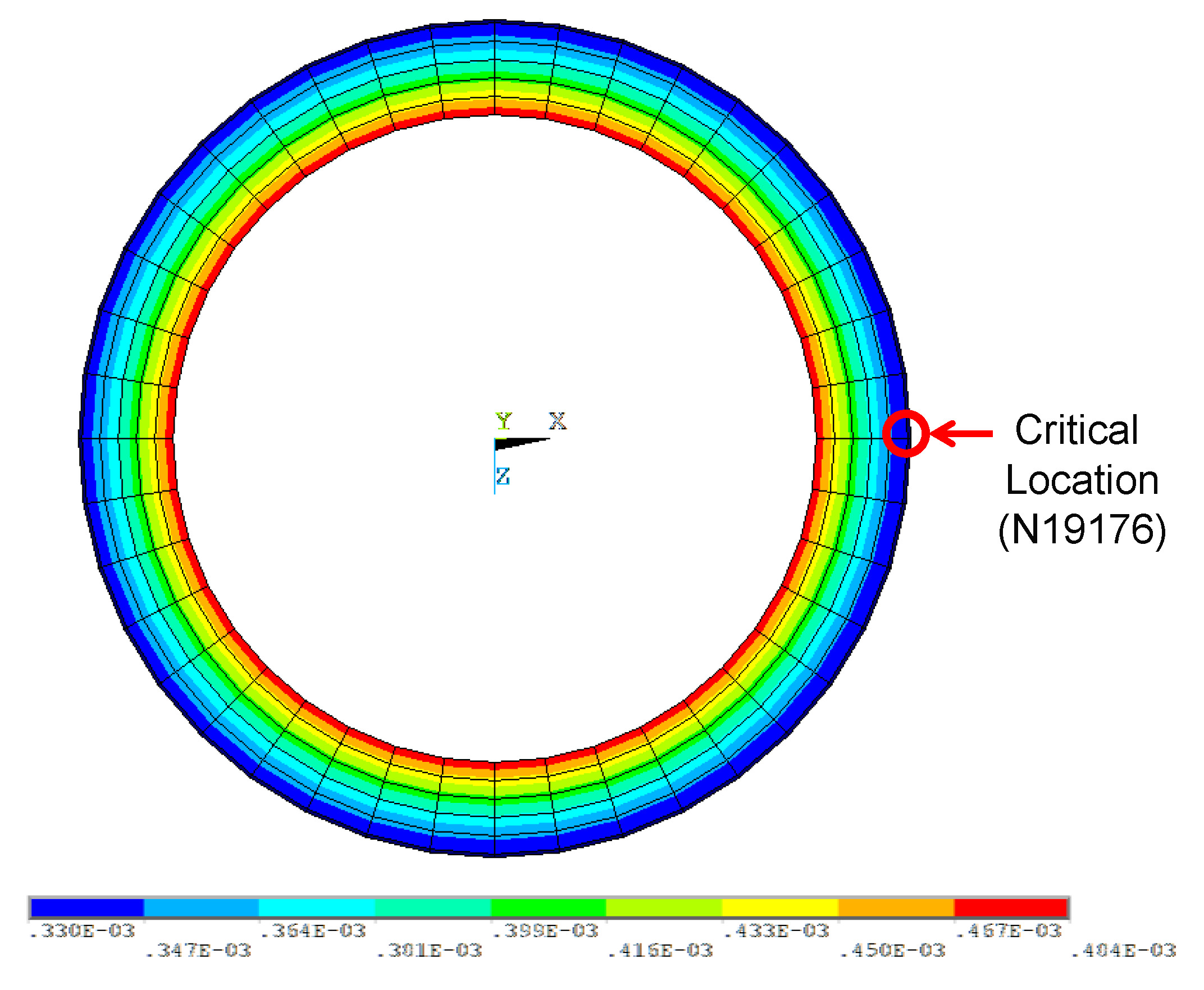 Energies 13 04435 g015