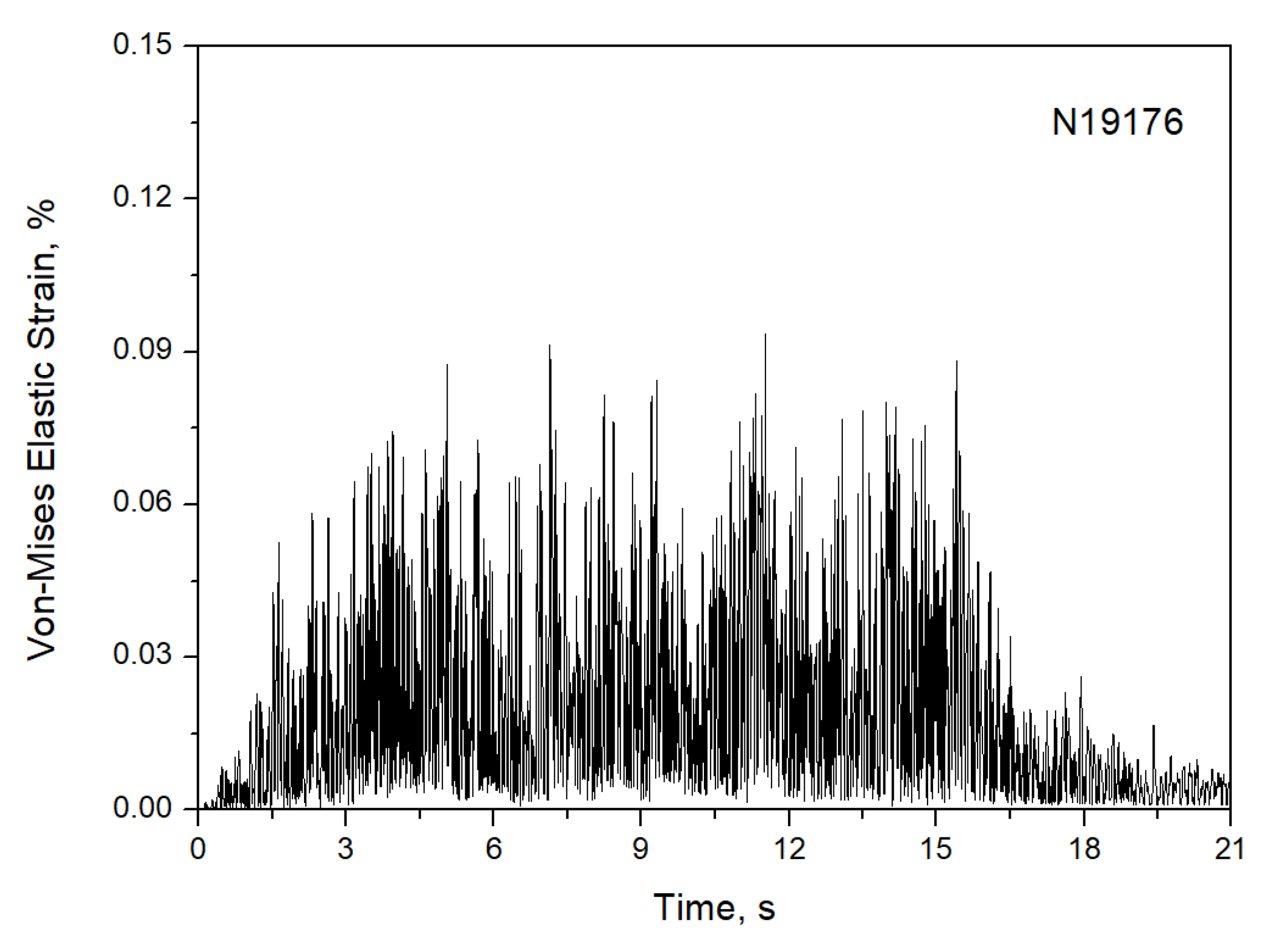 Energies 13 04435 g016
