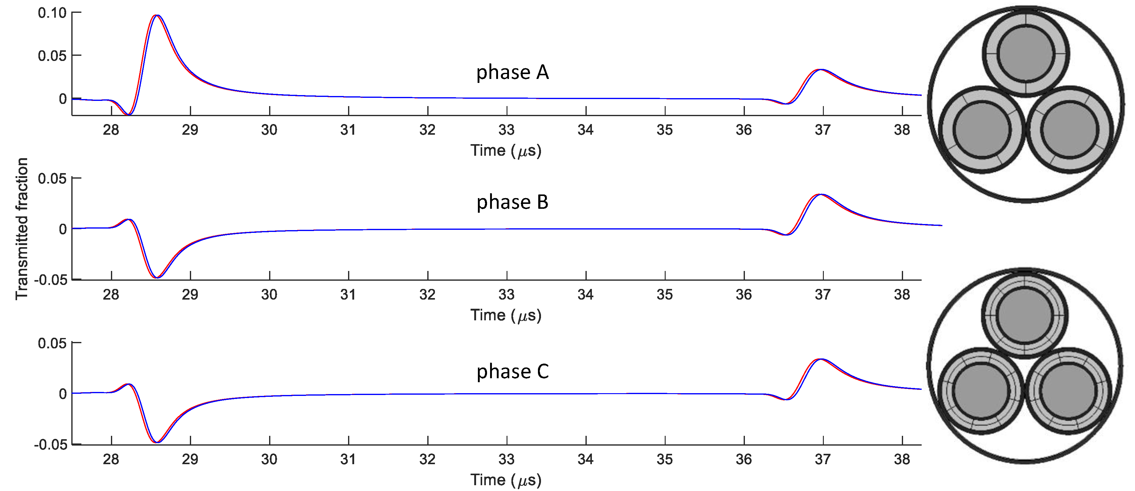 Energies 13 04436 g009 Energies 13 04436 g009