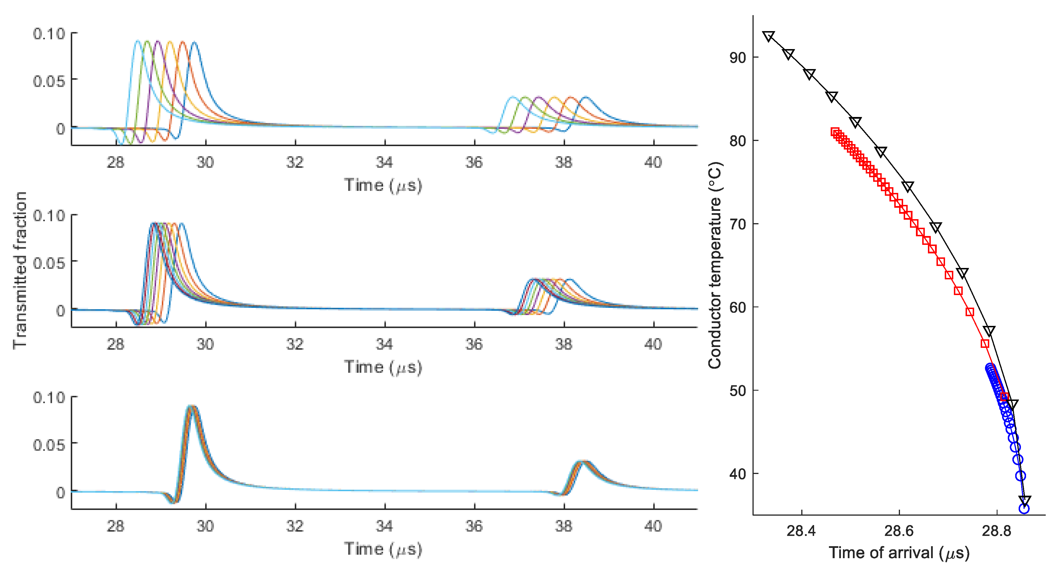 Energies 13 04436 g010 Energies 13 04436 g010