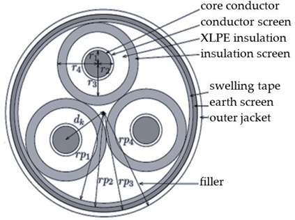 Energies 13 04436 i001 Energies 13 04436 i001