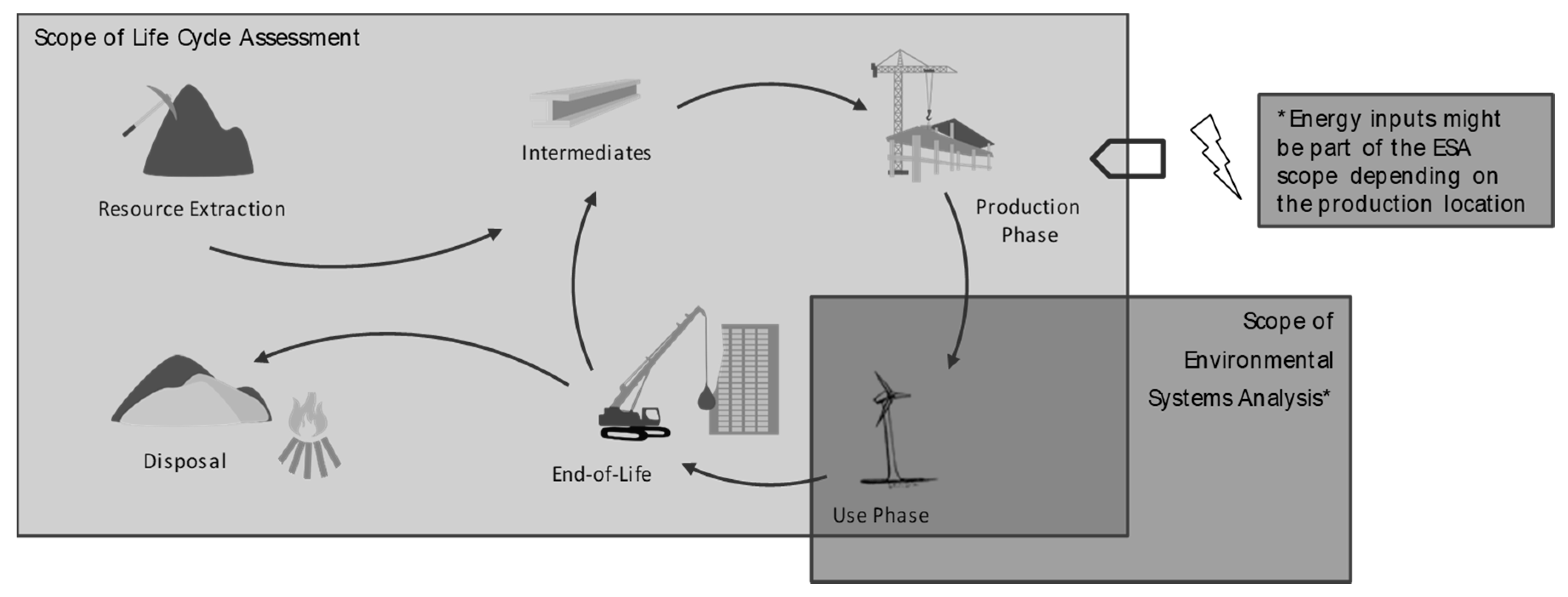 Energies 13 04437 g001 Energies 13 04437 g001