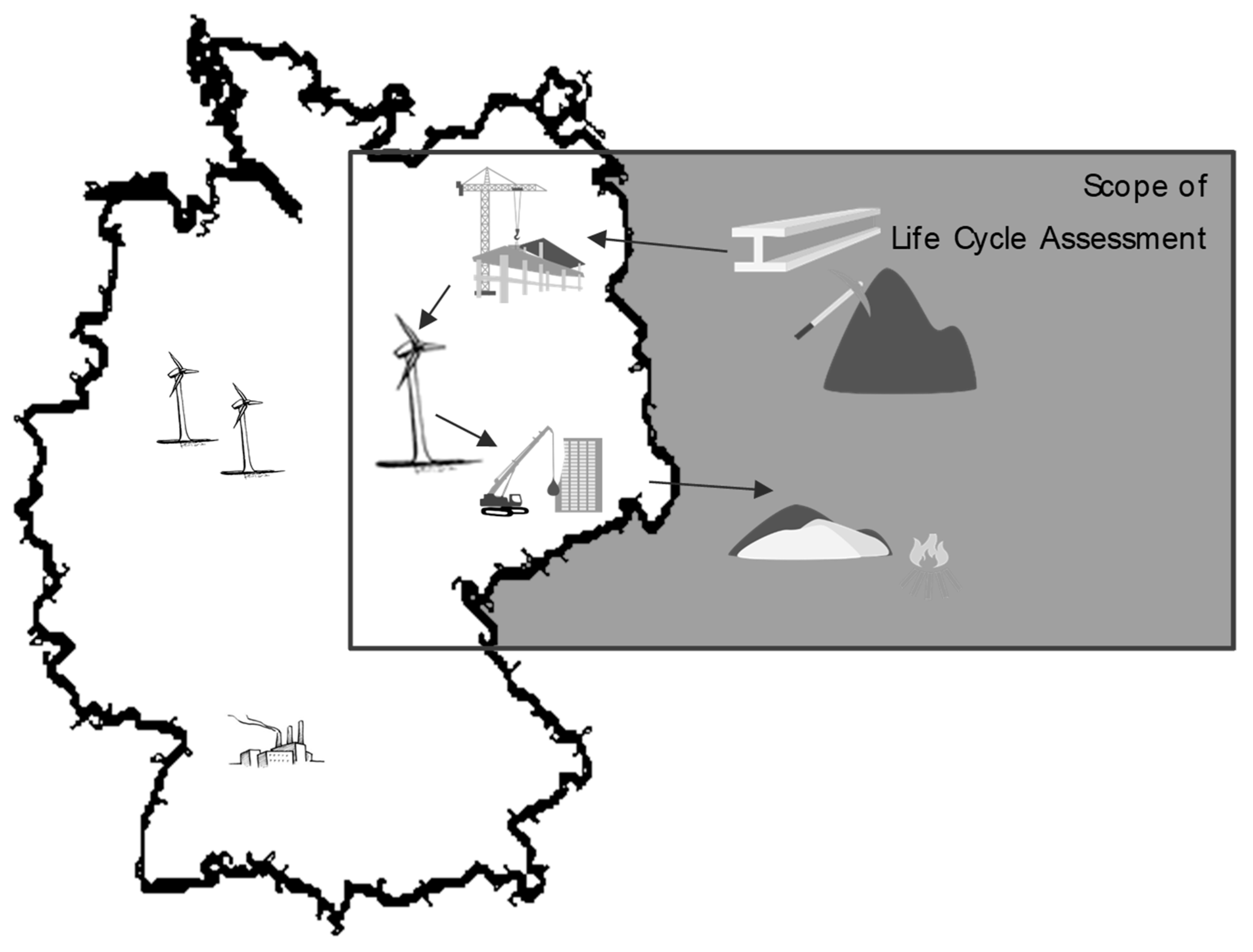 Energies 13 04437 g002 Energies 13 04437 g002