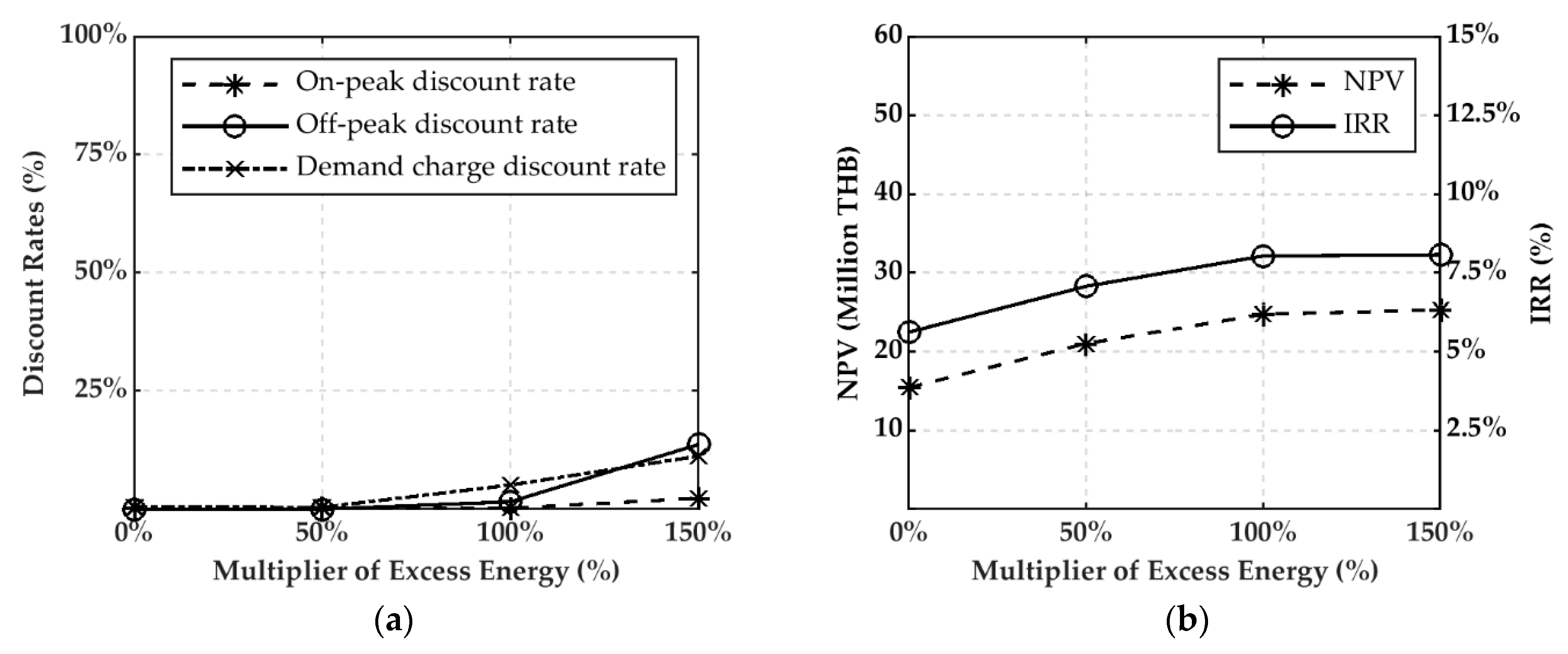 Energies 13 04438 g011