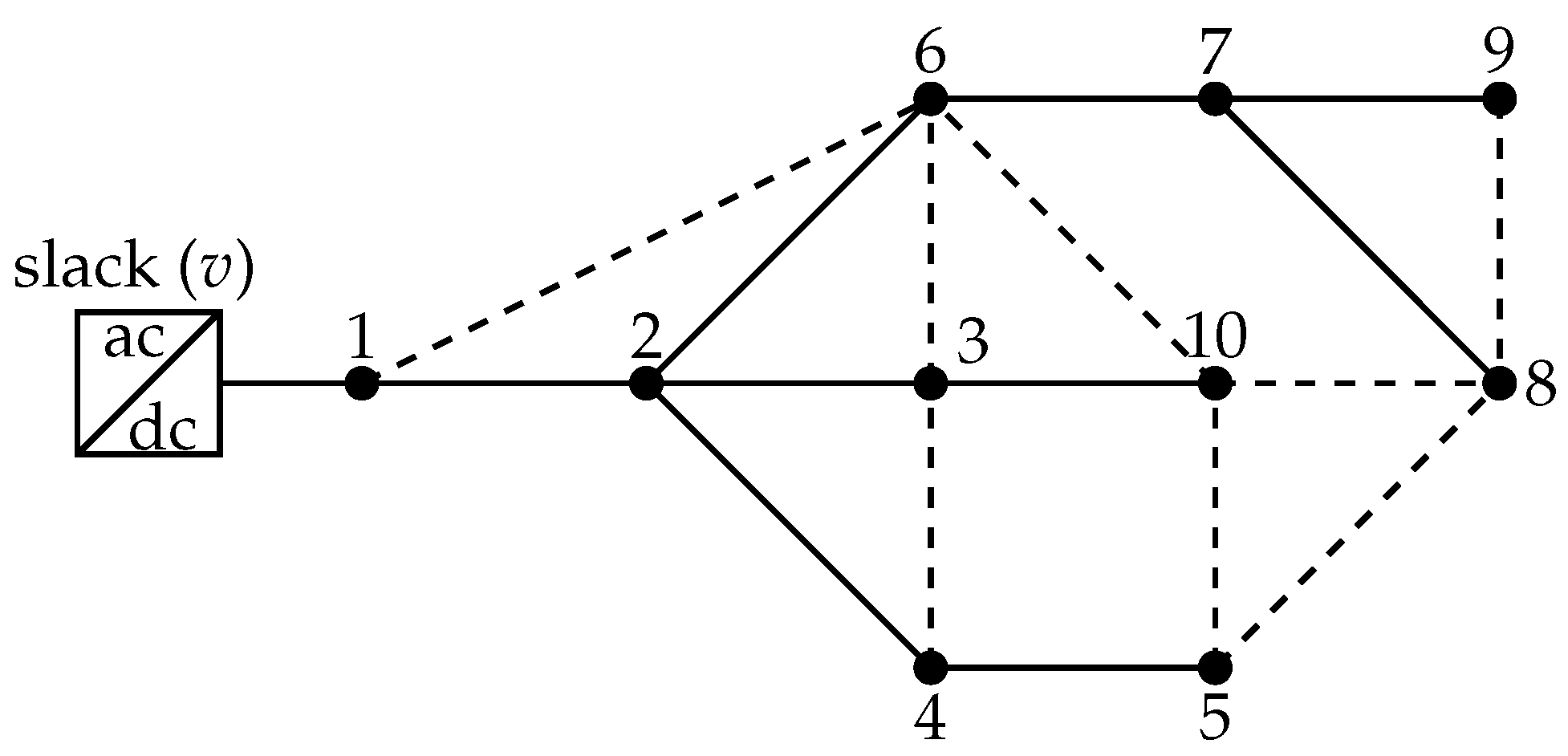 Energies 13 04440 g002