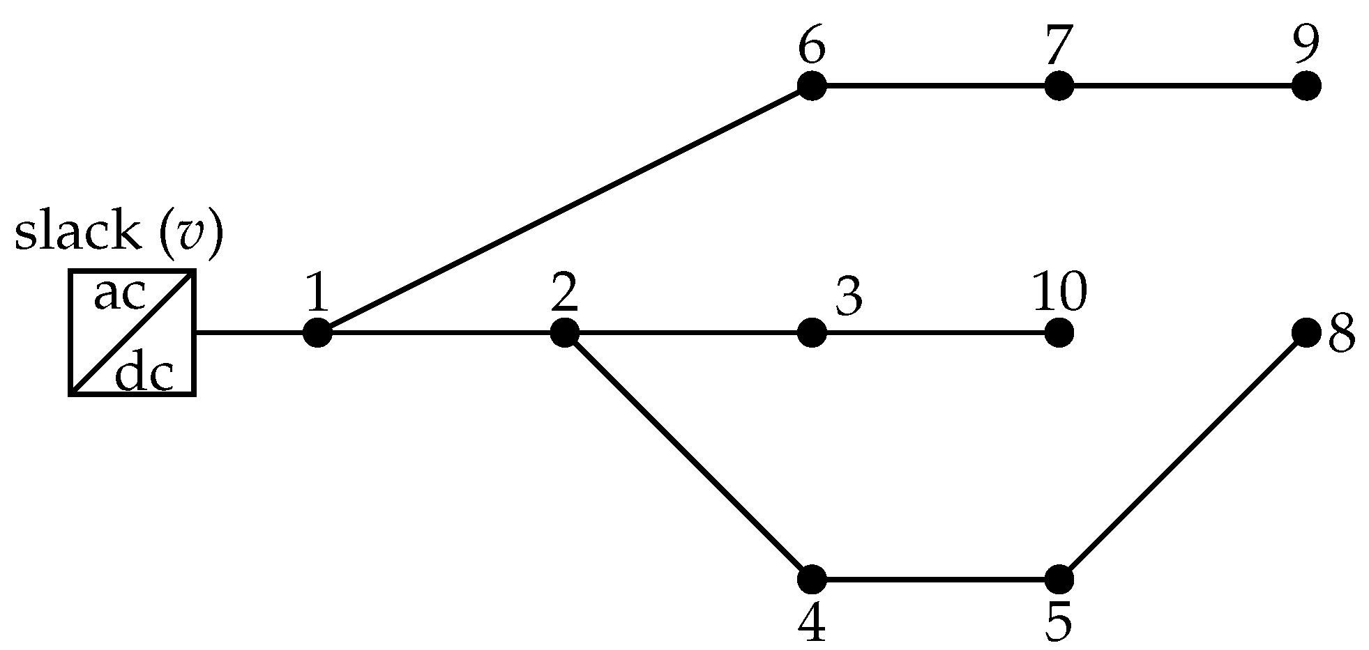 Energies 13 04440 g004