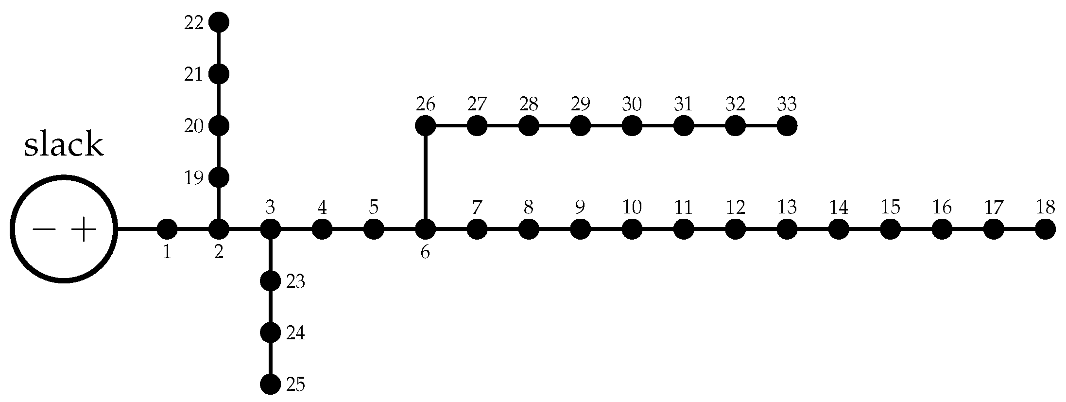 Energies 13 04440 g010