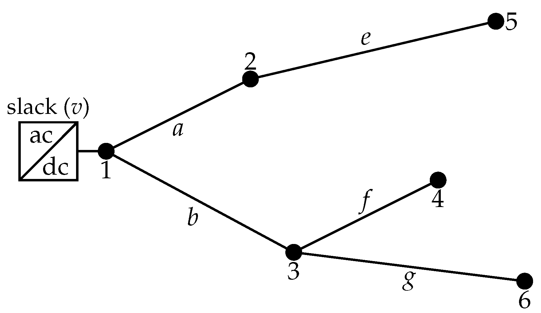 Energies 13 04440 g0a2