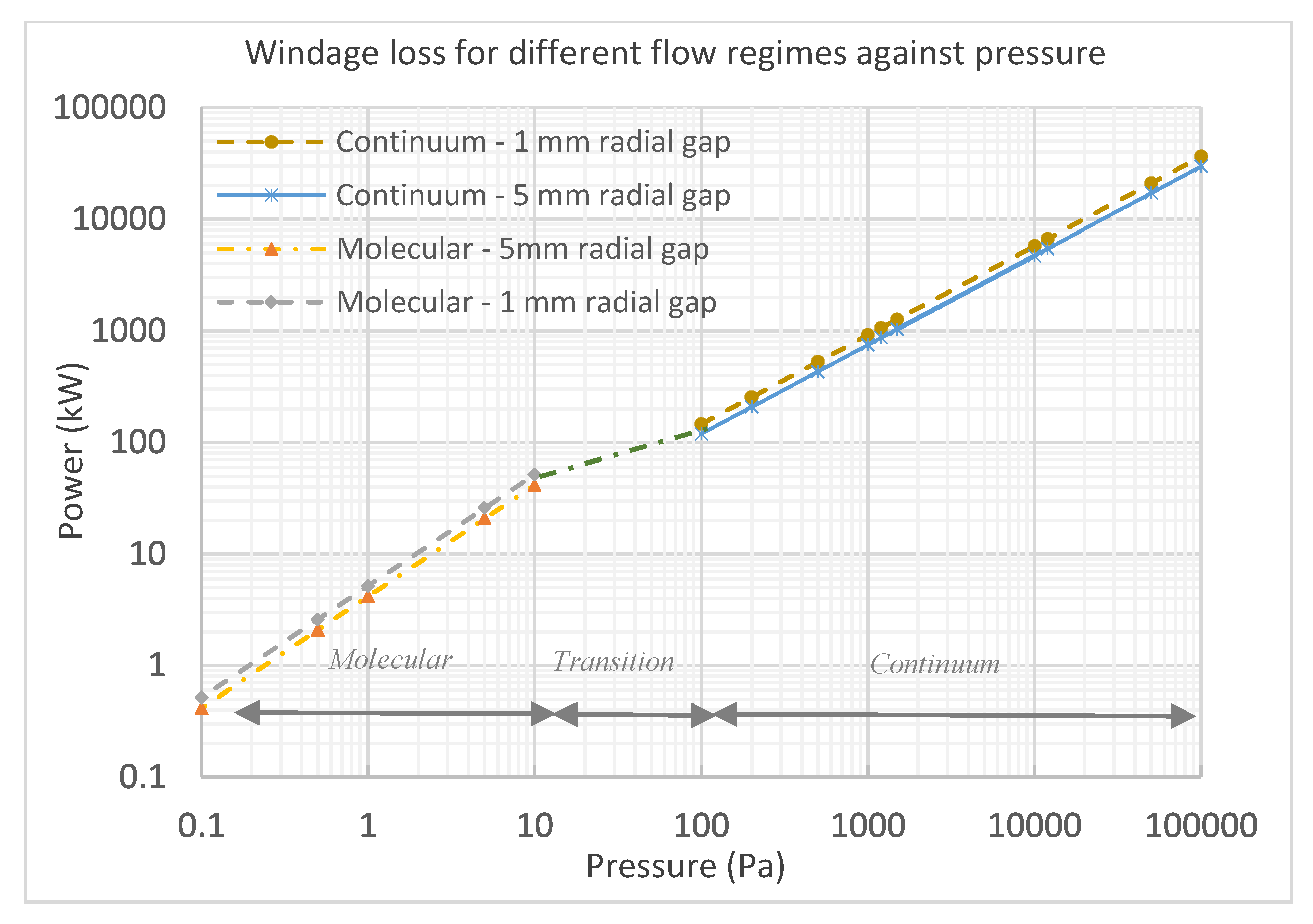 Energies 13 04441 g008
