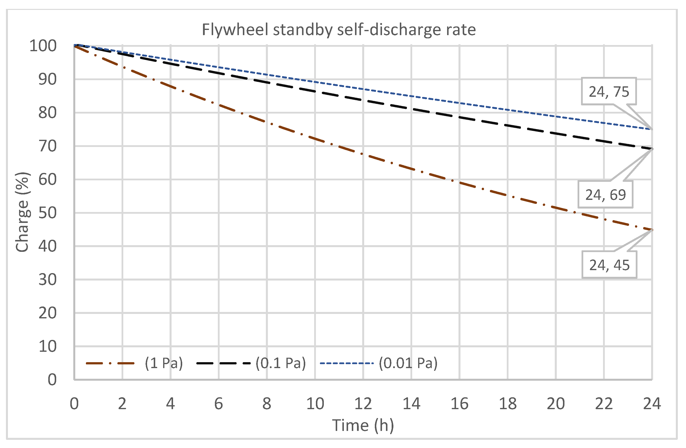 Energies 13 04441 g009