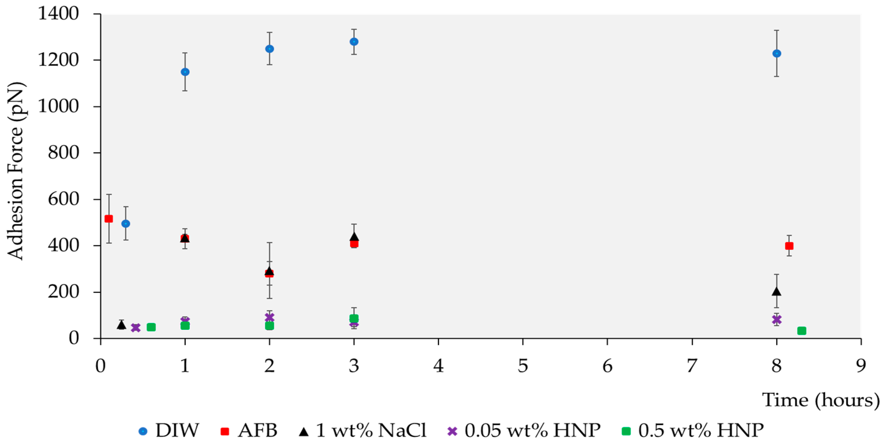 Energies 13 04443 g005 Energies 13 04443 g005