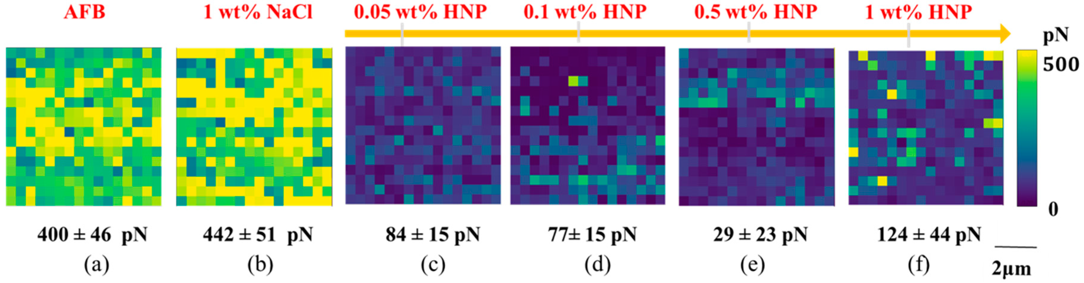 Energies 13 04443 g008 Energies 13 04443 g008