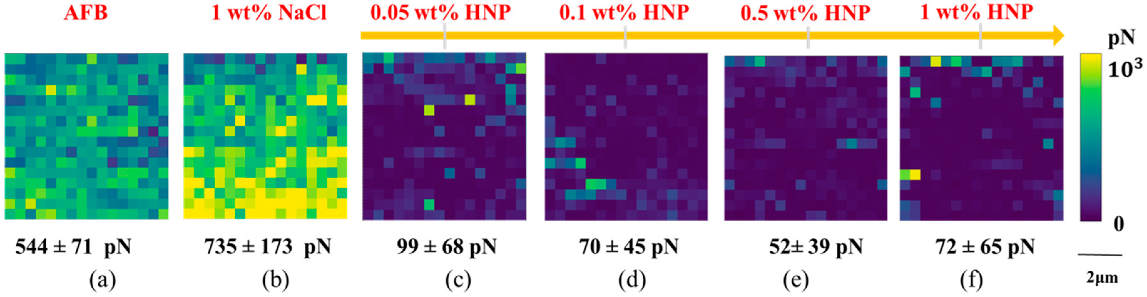 Energies 13 04443 g009 Energies 13 04443 g009