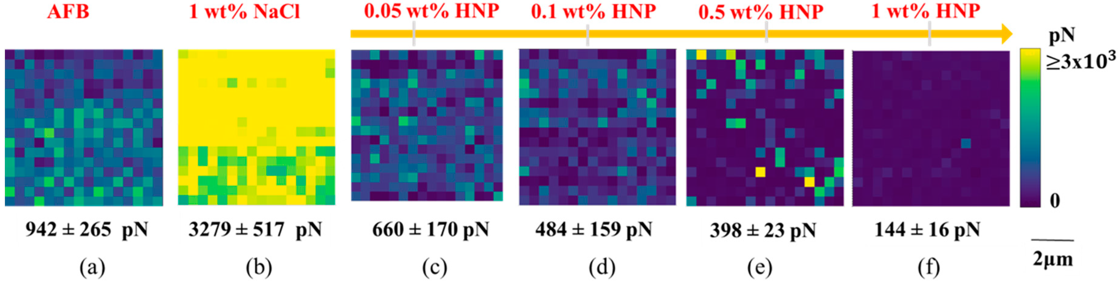 Energies 13 04443 g010 Energies 13 04443 g010