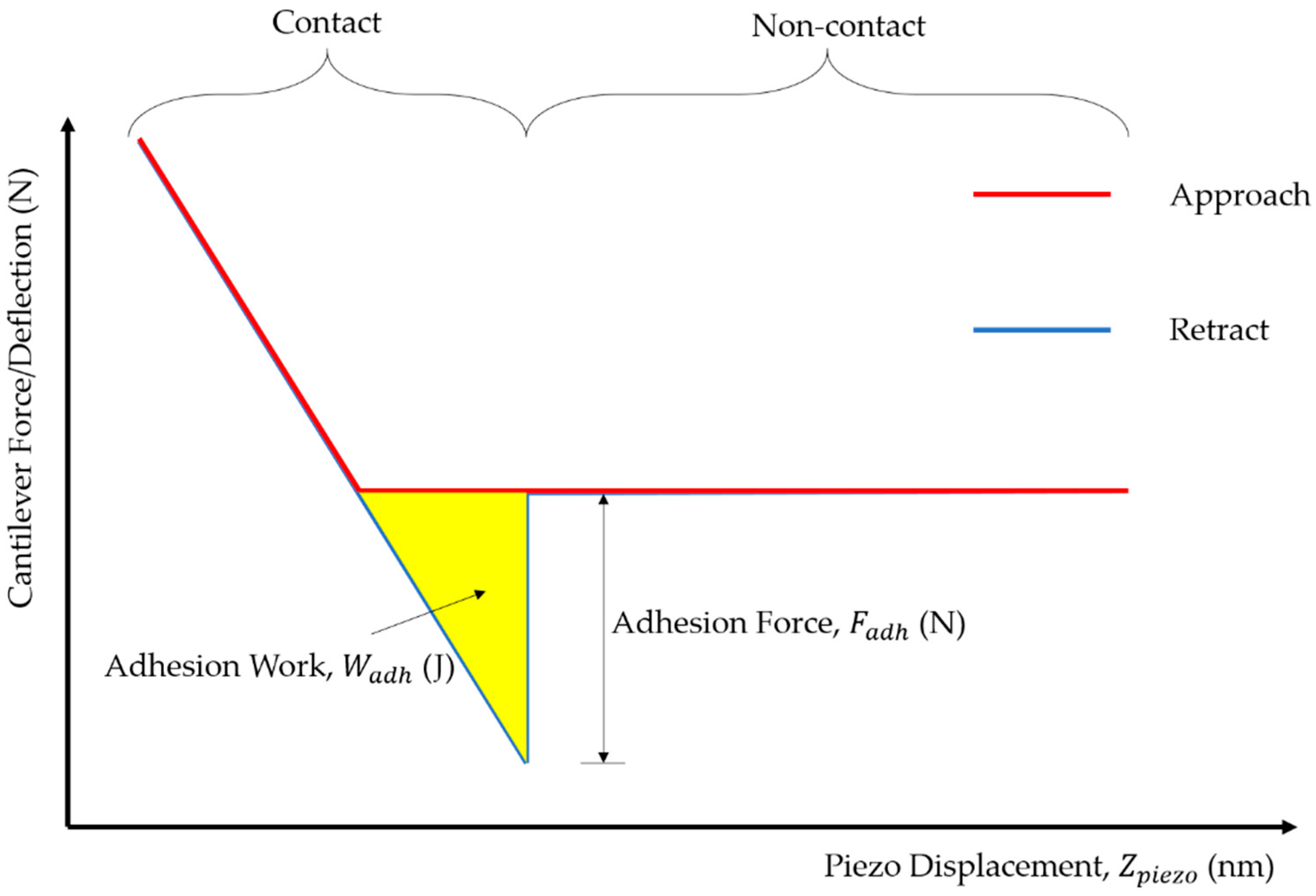Energies 13 04443 g011 Energies 13 04443 g011