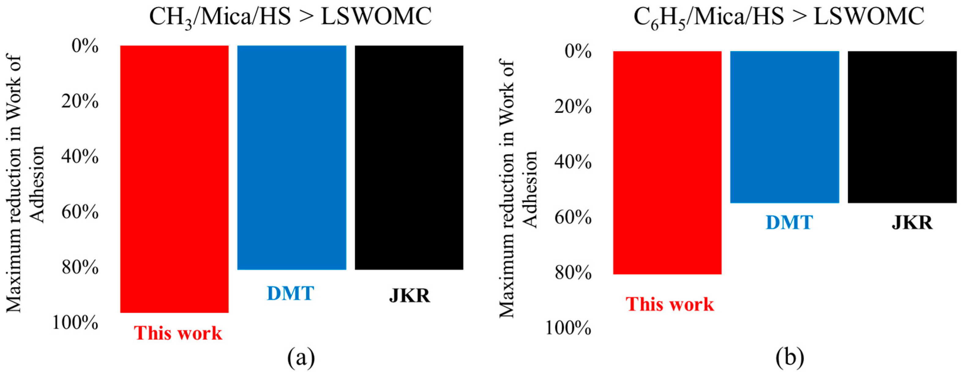 Energies 13 04443 g013 Energies 13 04443 g013
