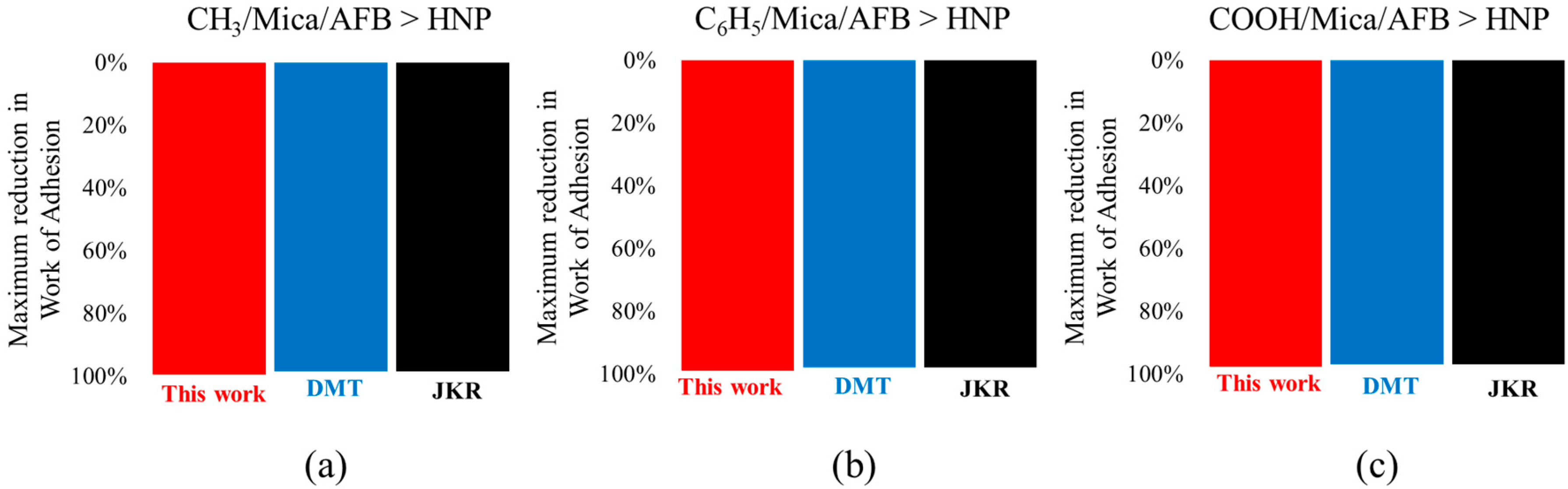 Energies 13 04443 g014 Energies 13 04443 g014