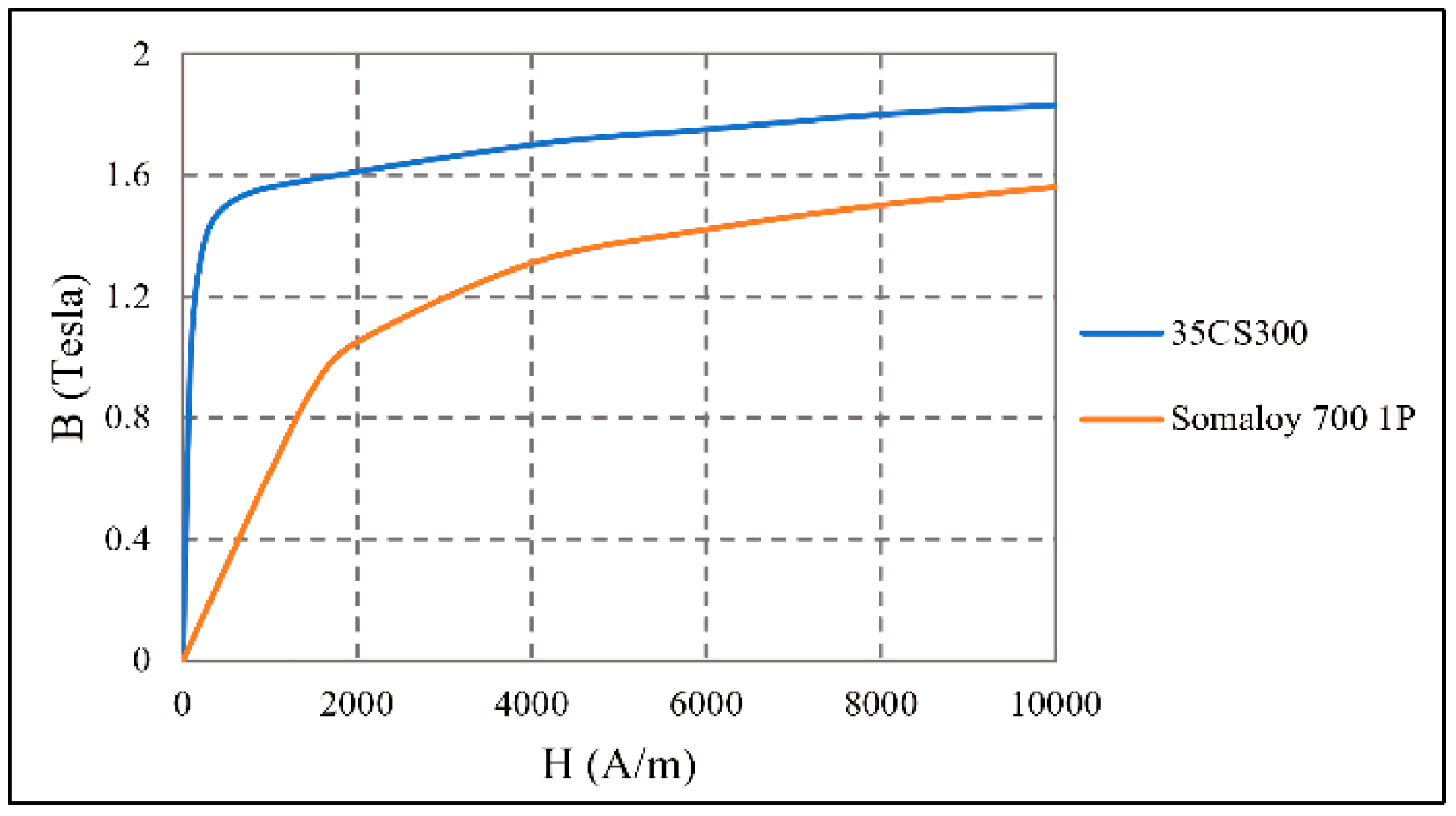 Energies 13 04445 g002 Energies 13 04445 g002
