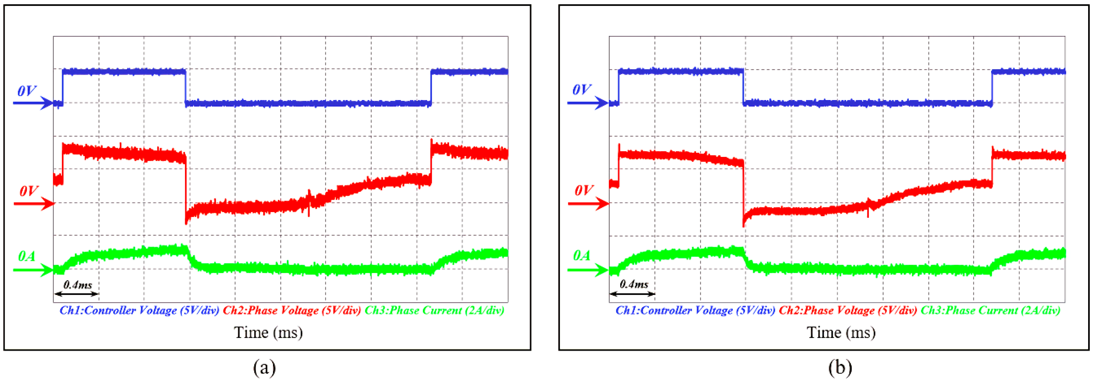 Energies 13 04445 g012 Energies 13 04445 g012