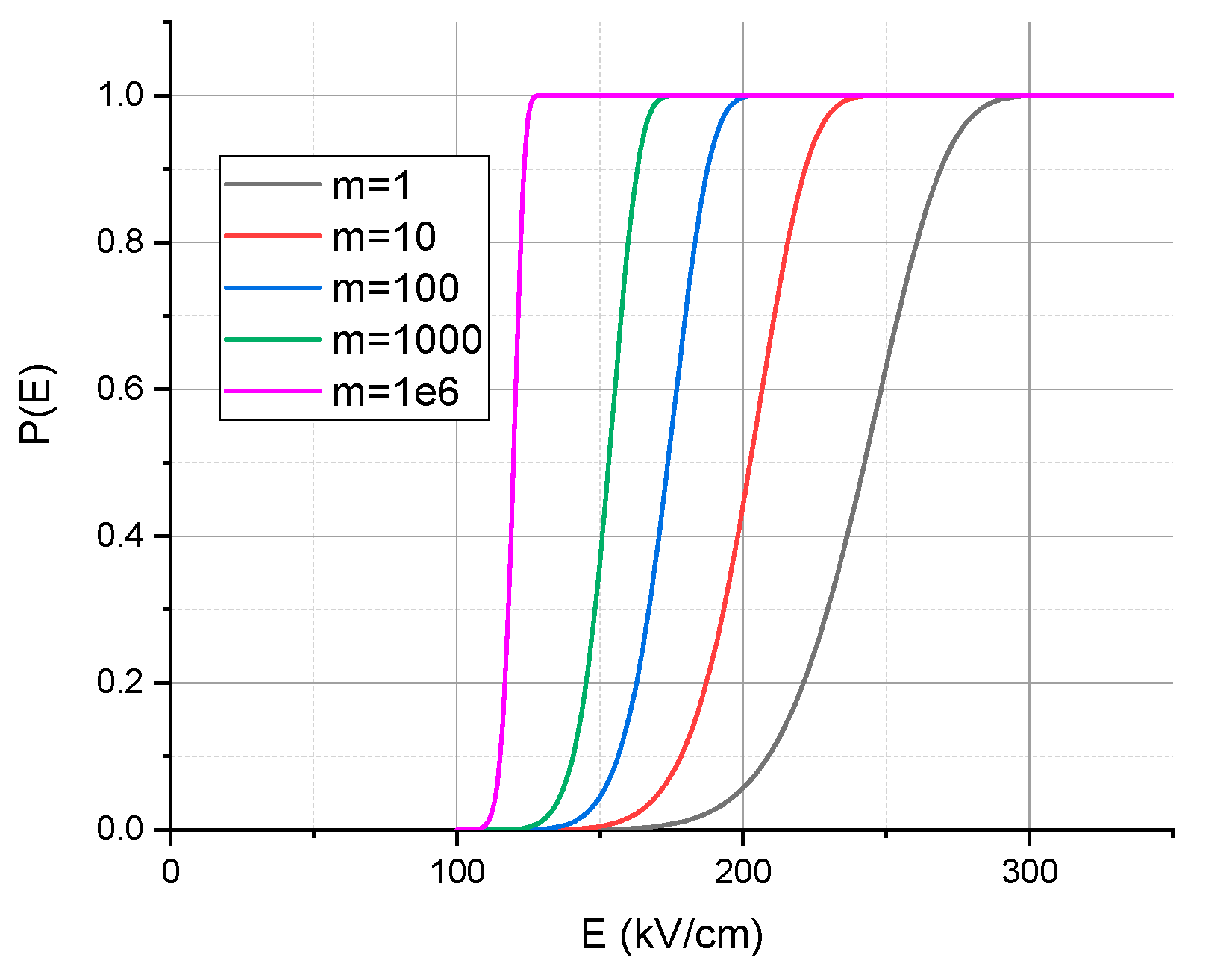 Energies 13 04449 g004