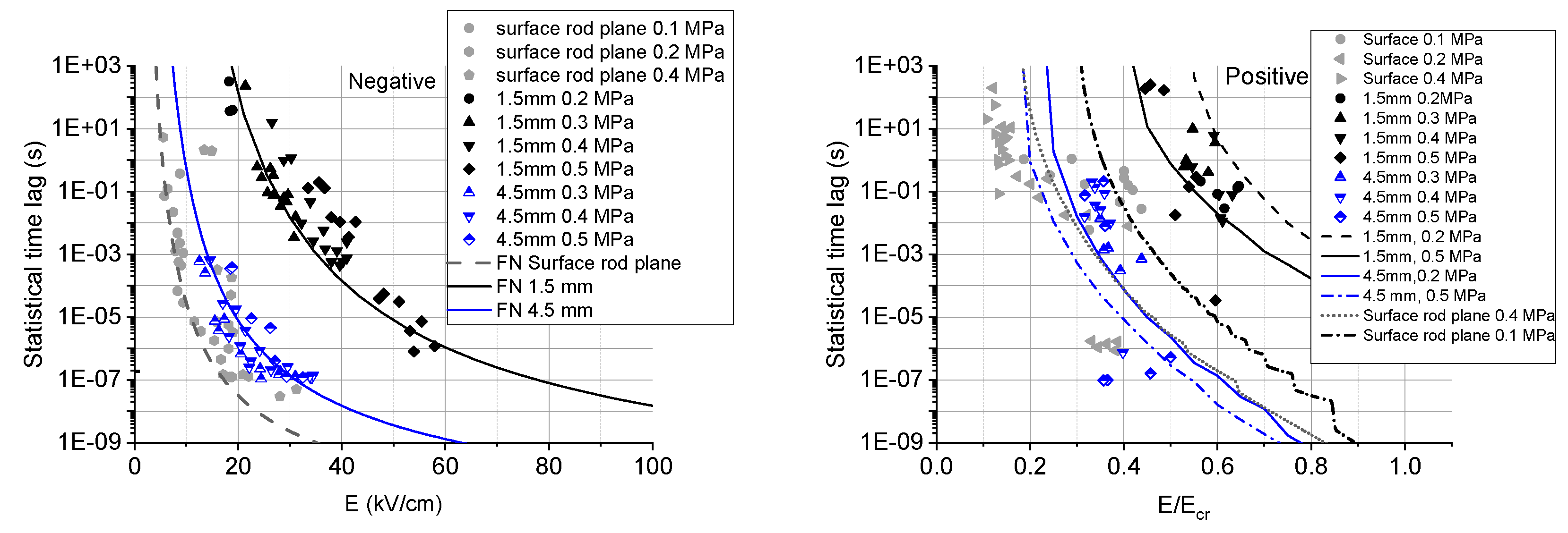 Energies 13 04449 g005