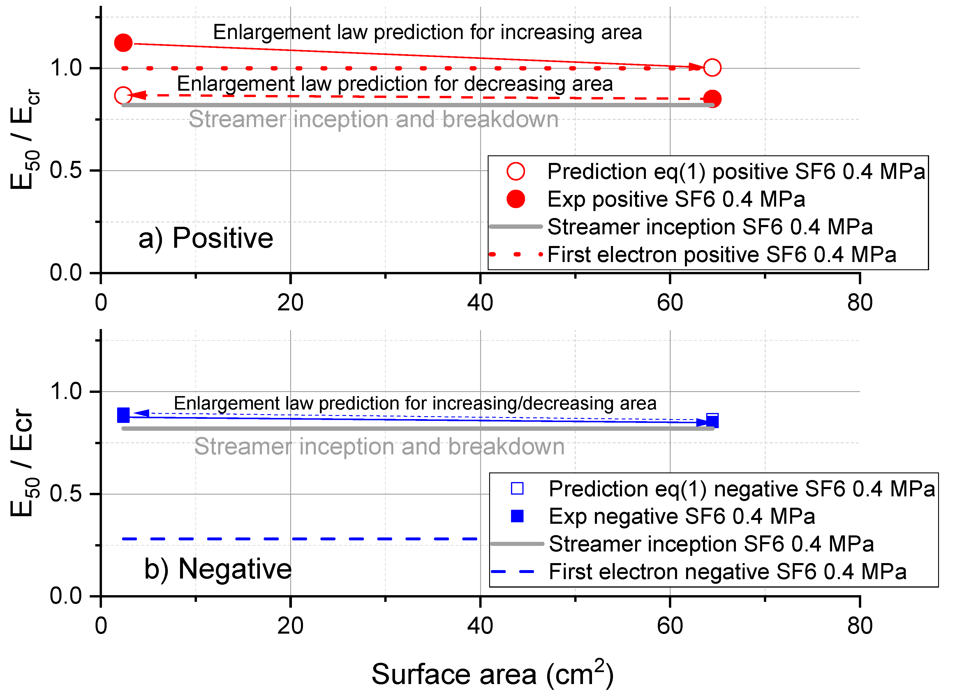 Energies 13 04449 g014