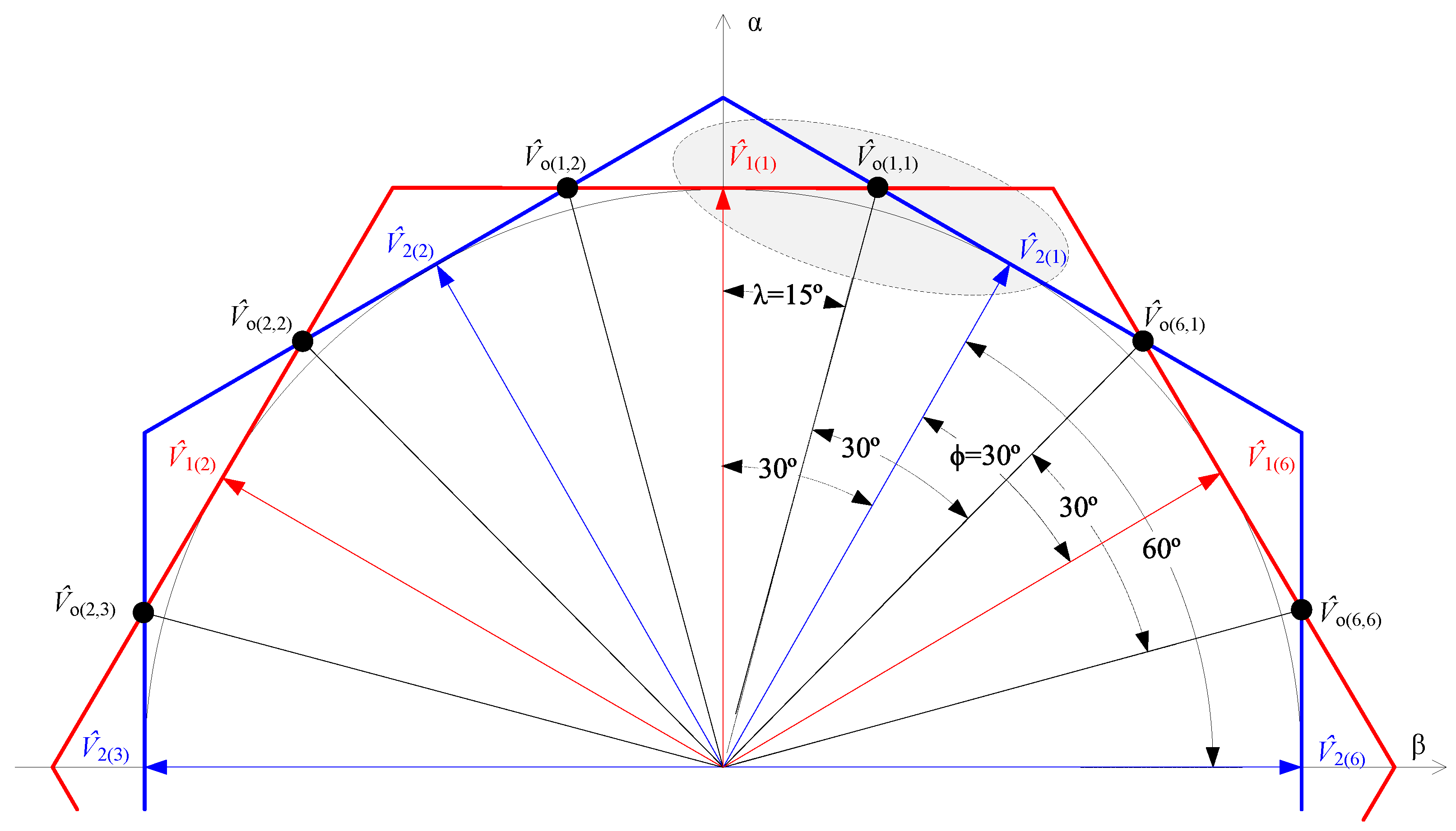 Energies 13 04450 g003